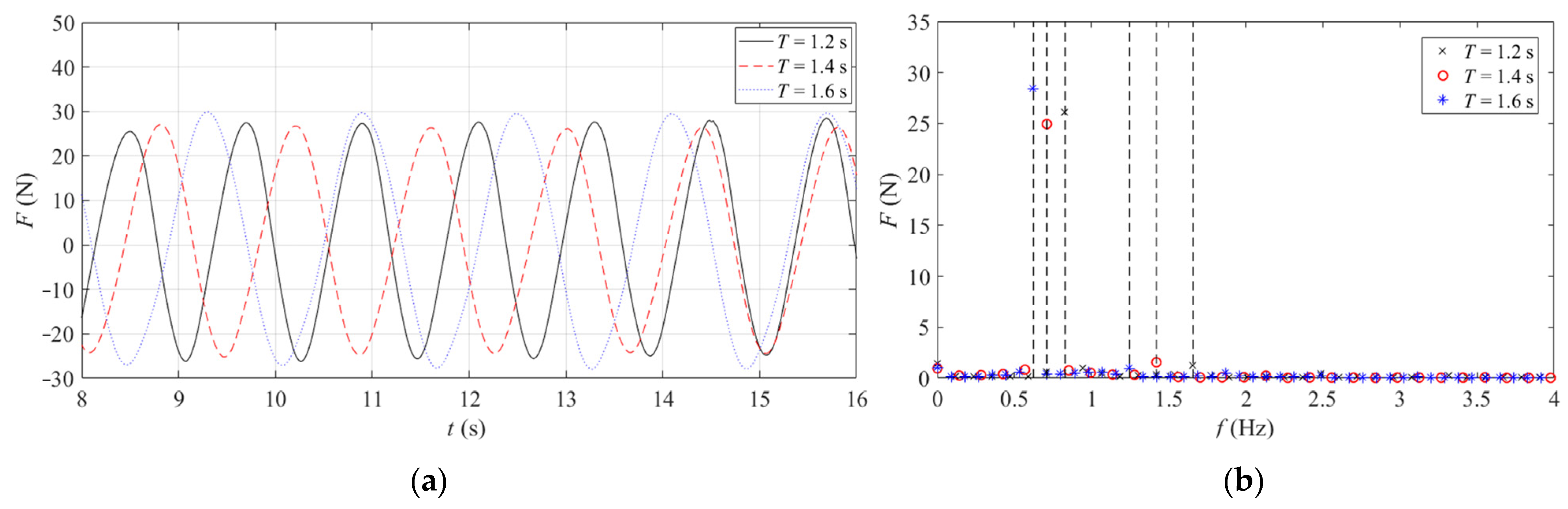 Applsci 13 03103 g006