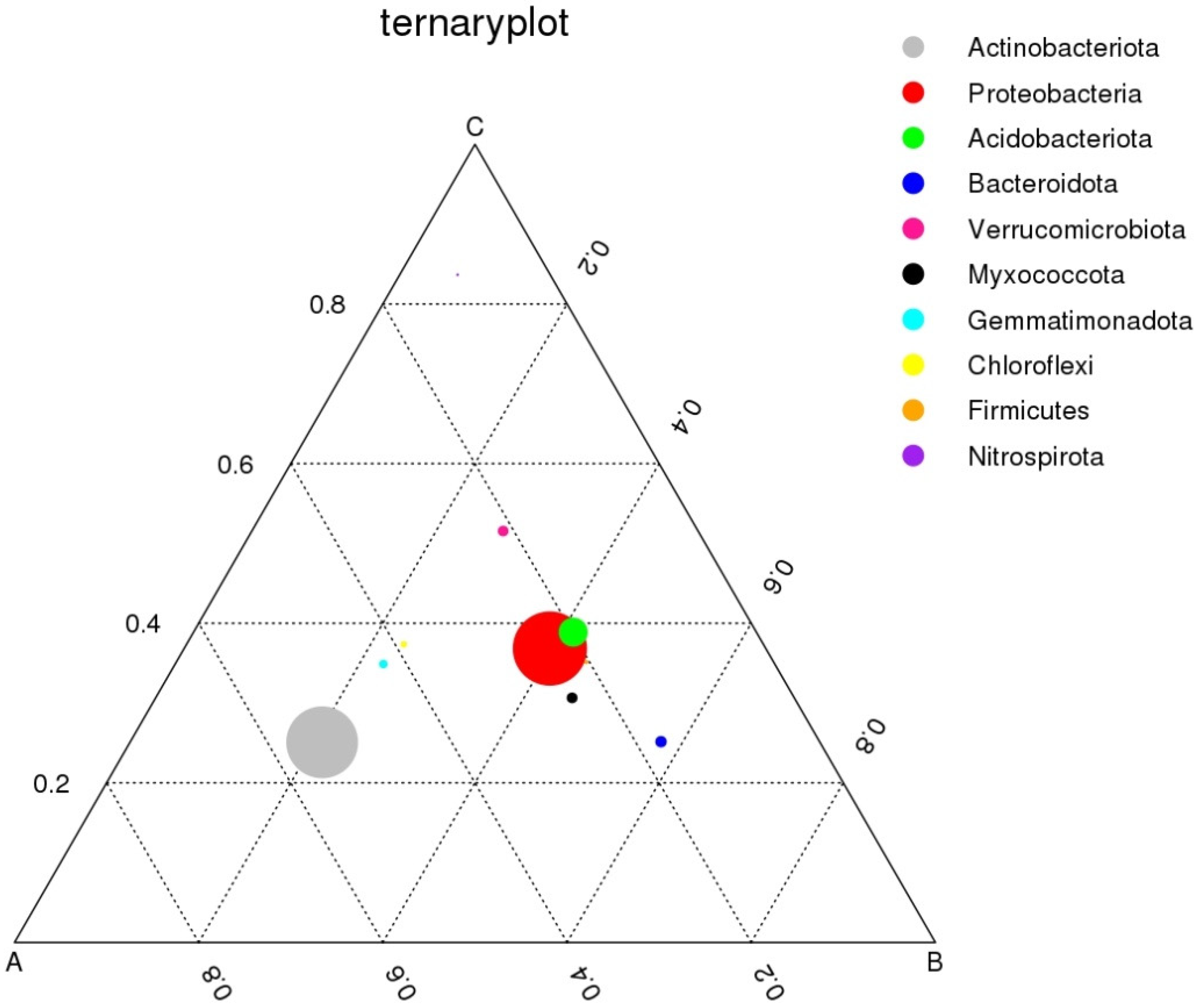 Applsci 13 03111 g005 Applsci 13 03111 g005