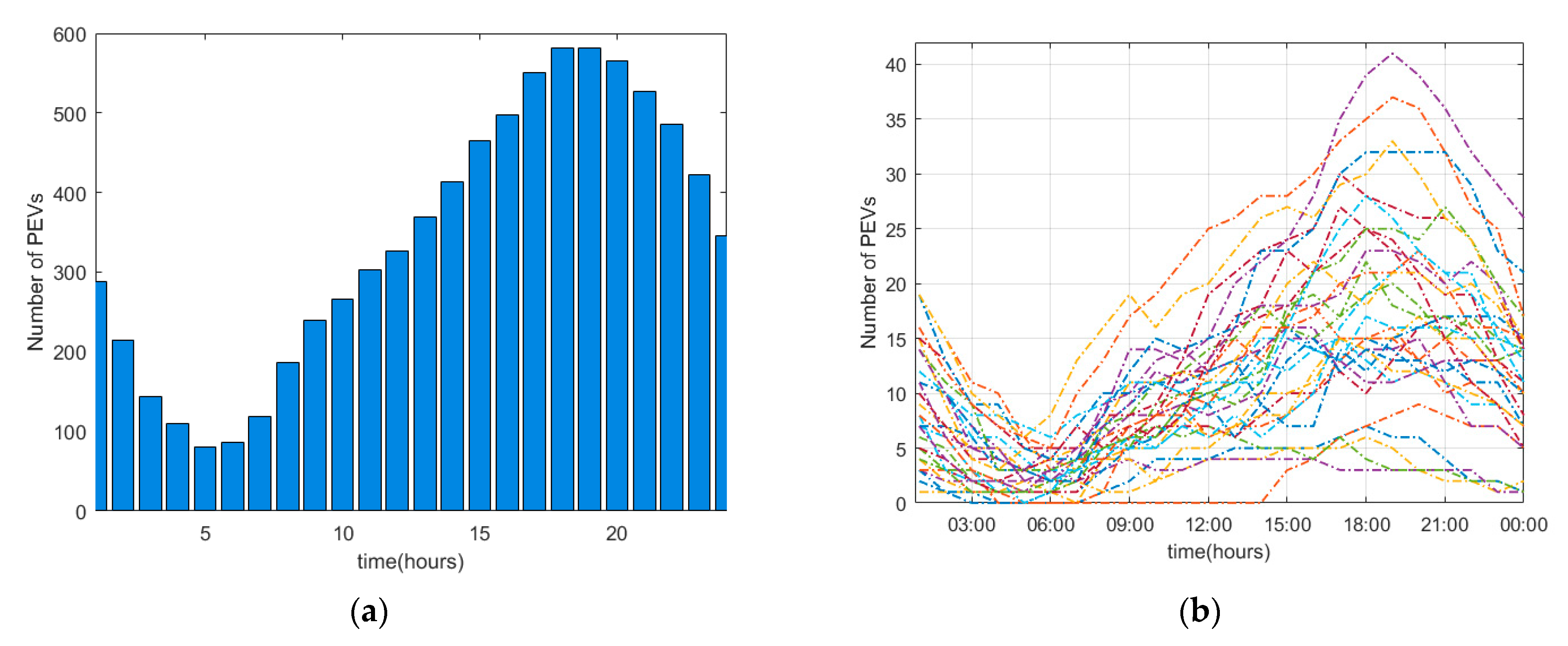 Applsci 13 03115 g007 Applsci 13 03115 g007