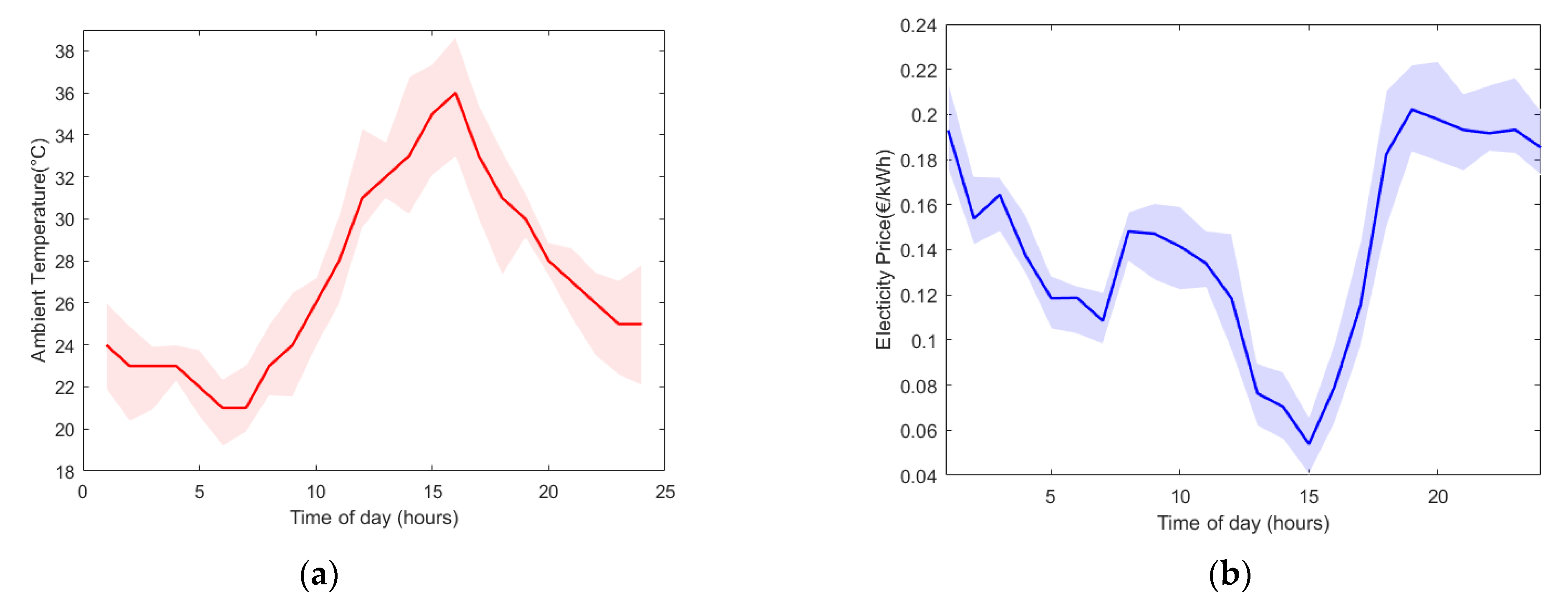 Applsci 13 03115 g008 Applsci 13 03115 g008