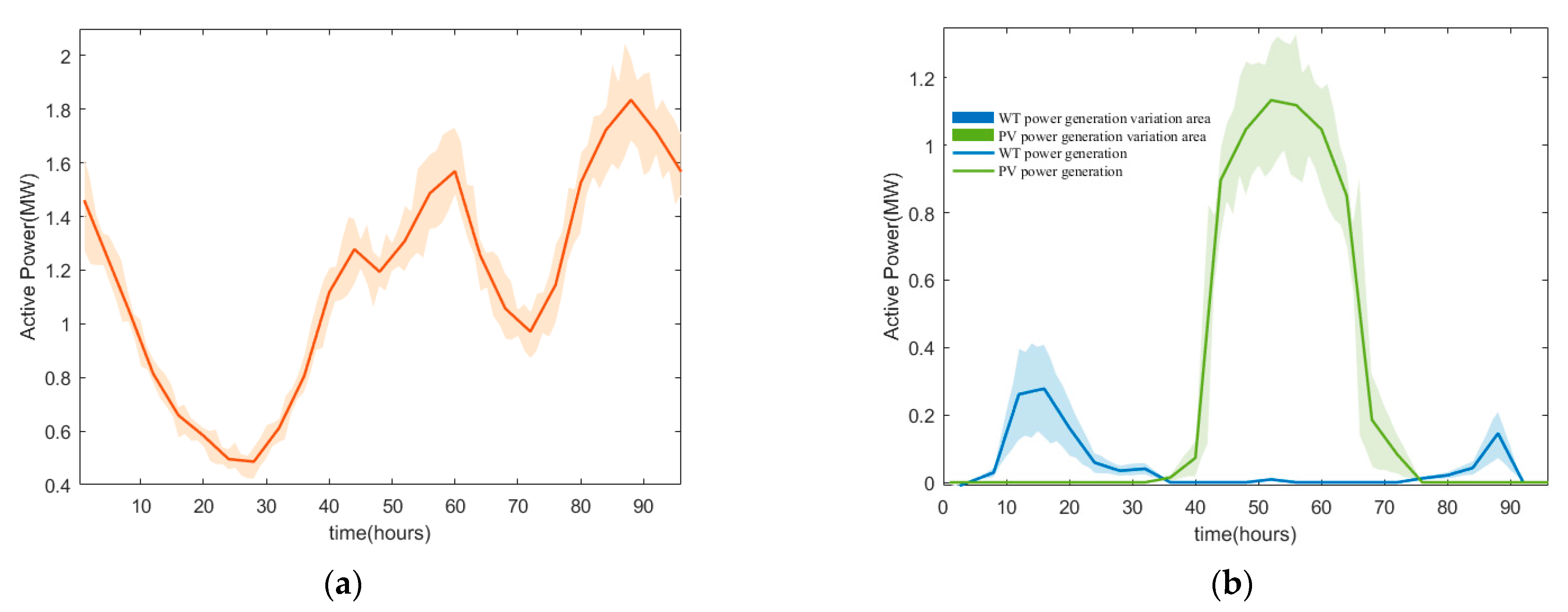 Applsci 13 03115 g009 Applsci 13 03115 g009