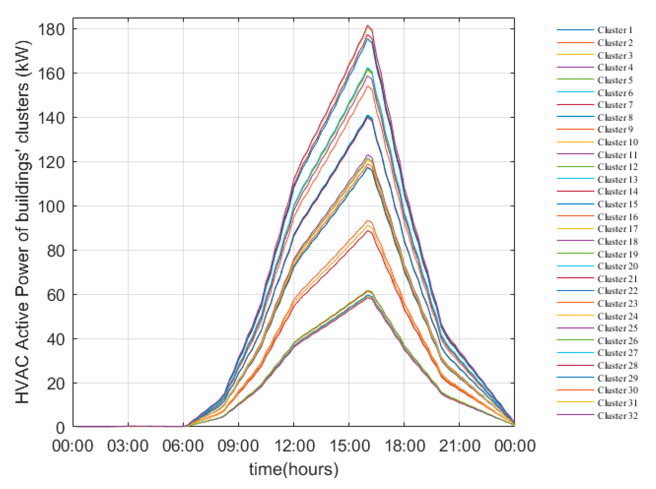 Applsci 13 03115 g011 Applsci 13 03115 g011