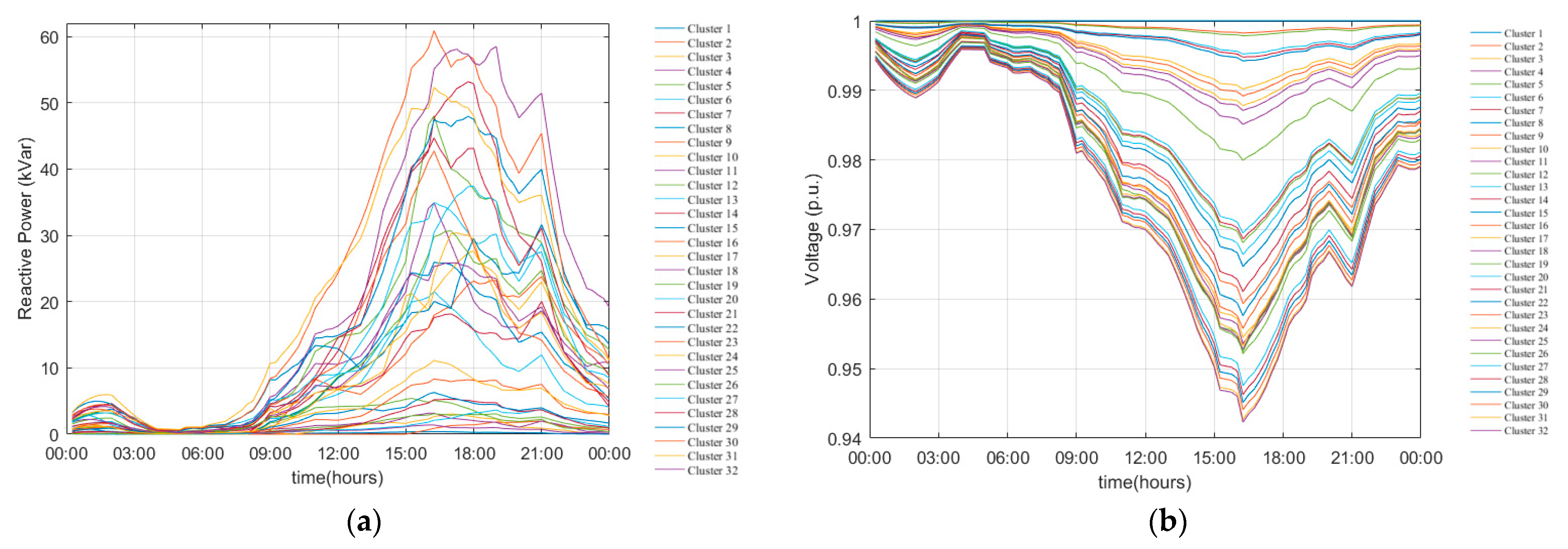 Applsci 13 03115 g018 Applsci 13 03115 g018
