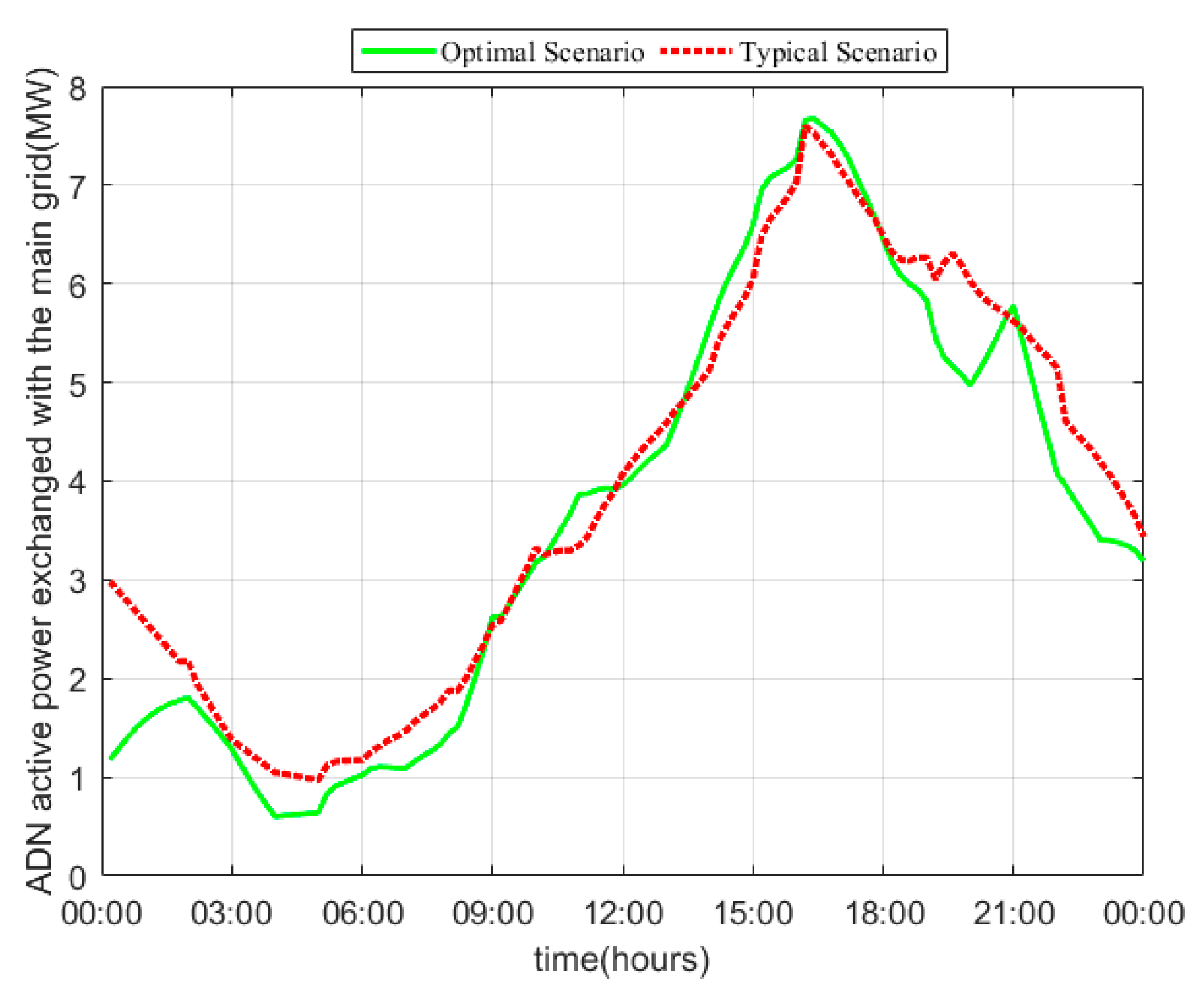 Applsci 13 03115 g019 Applsci 13 03115 g019
