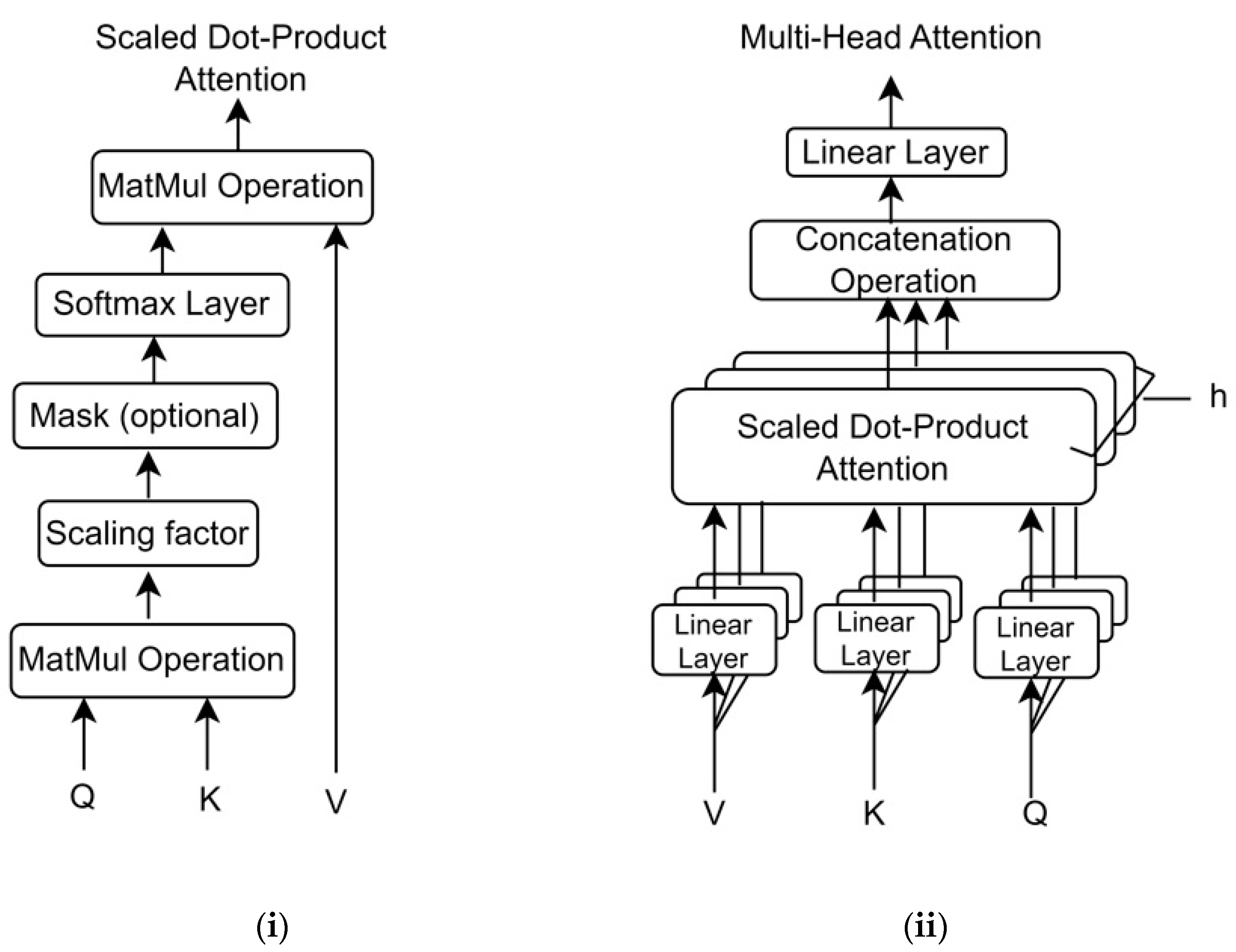 Applsci 13 03116 g003 Applsci 13 03116 g003