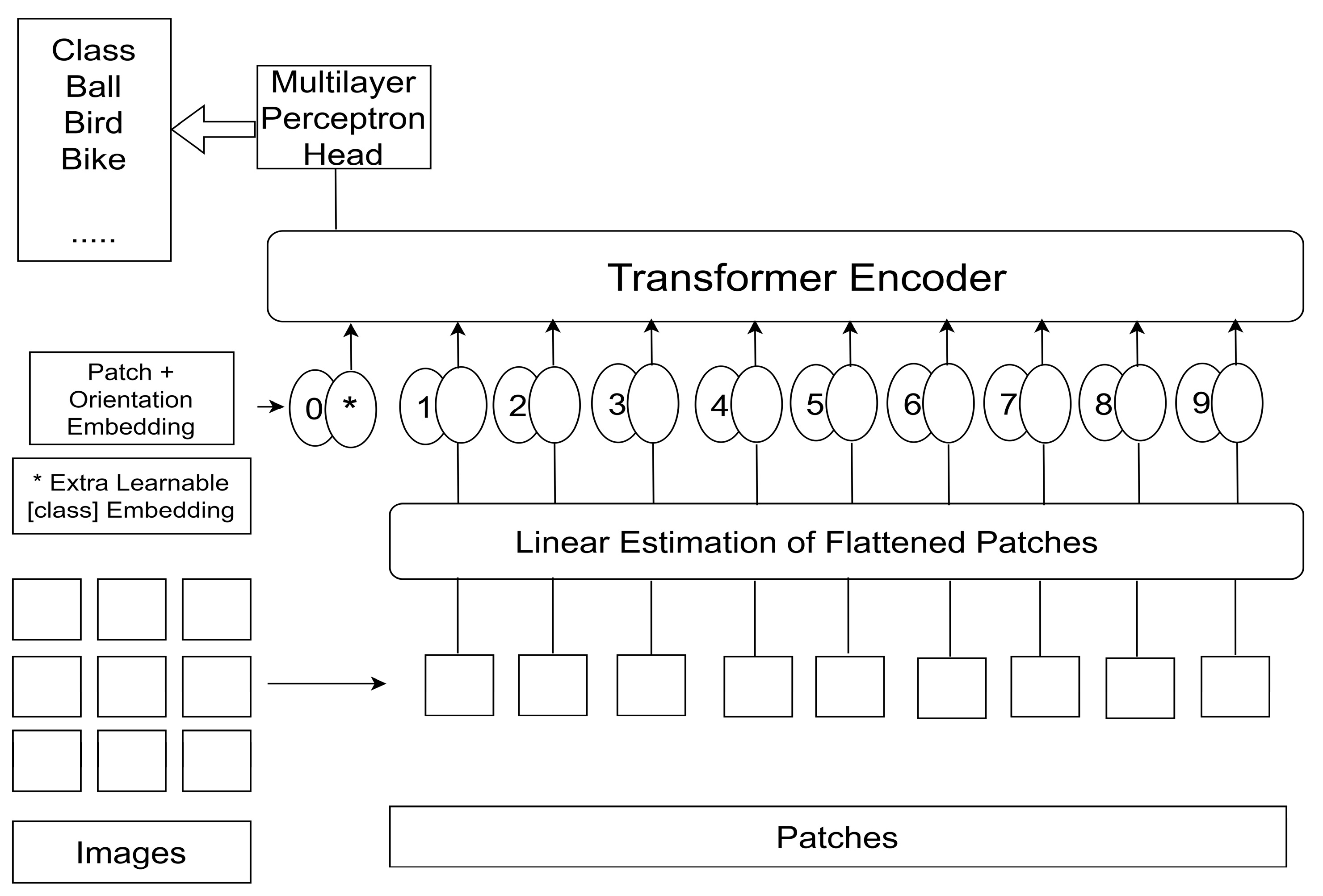 Applsci 13 03116 g004 Applsci 13 03116 g004