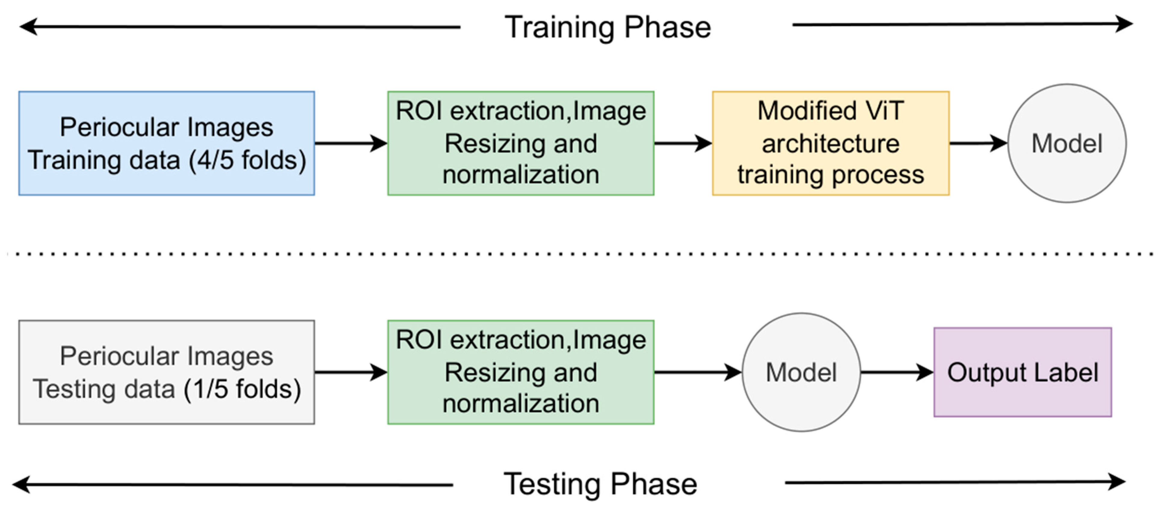 Applsci 13 03116 g005 Applsci 13 03116 g005