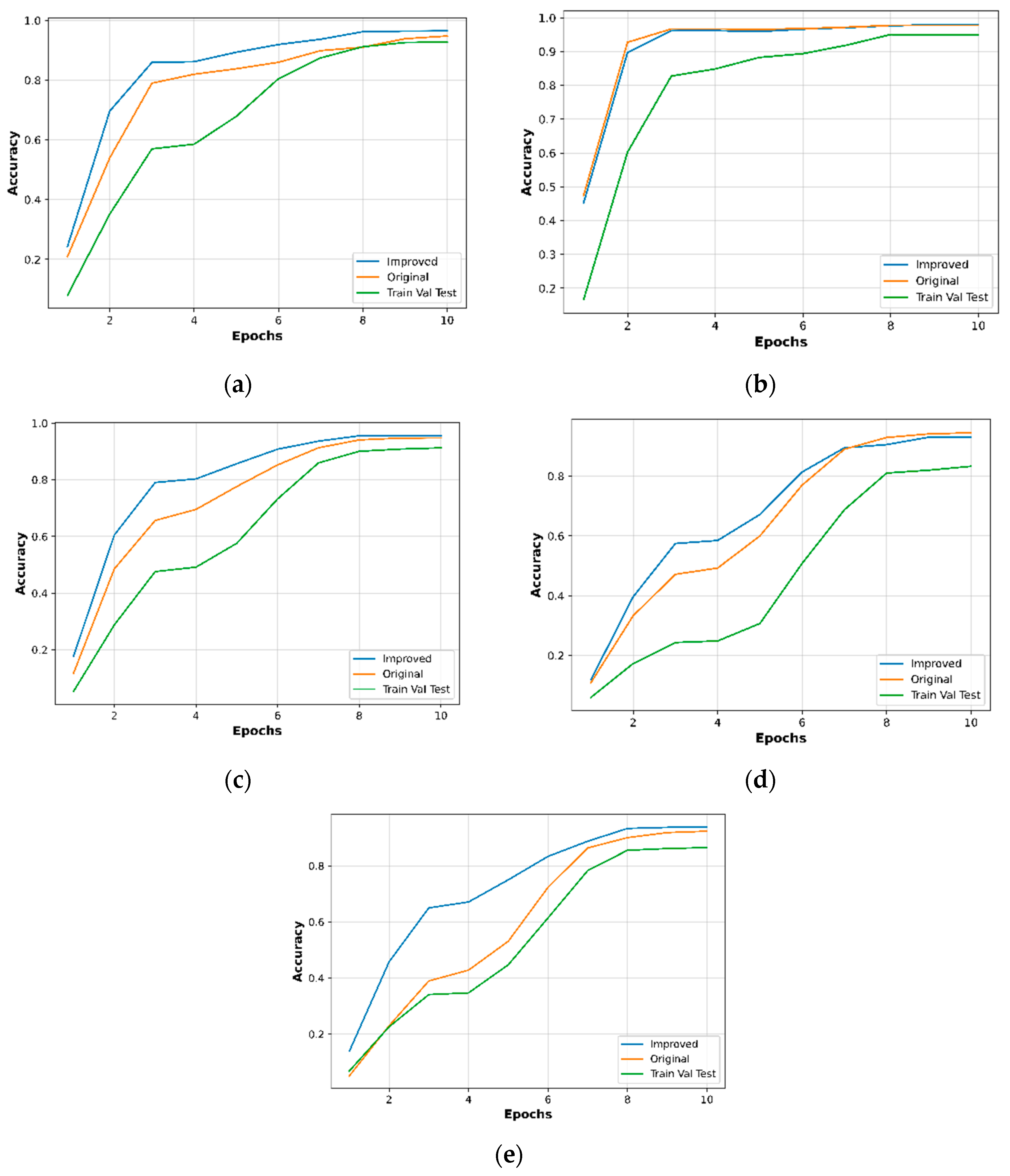 Applsci 13 03116 g007 Applsci 13 03116 g007