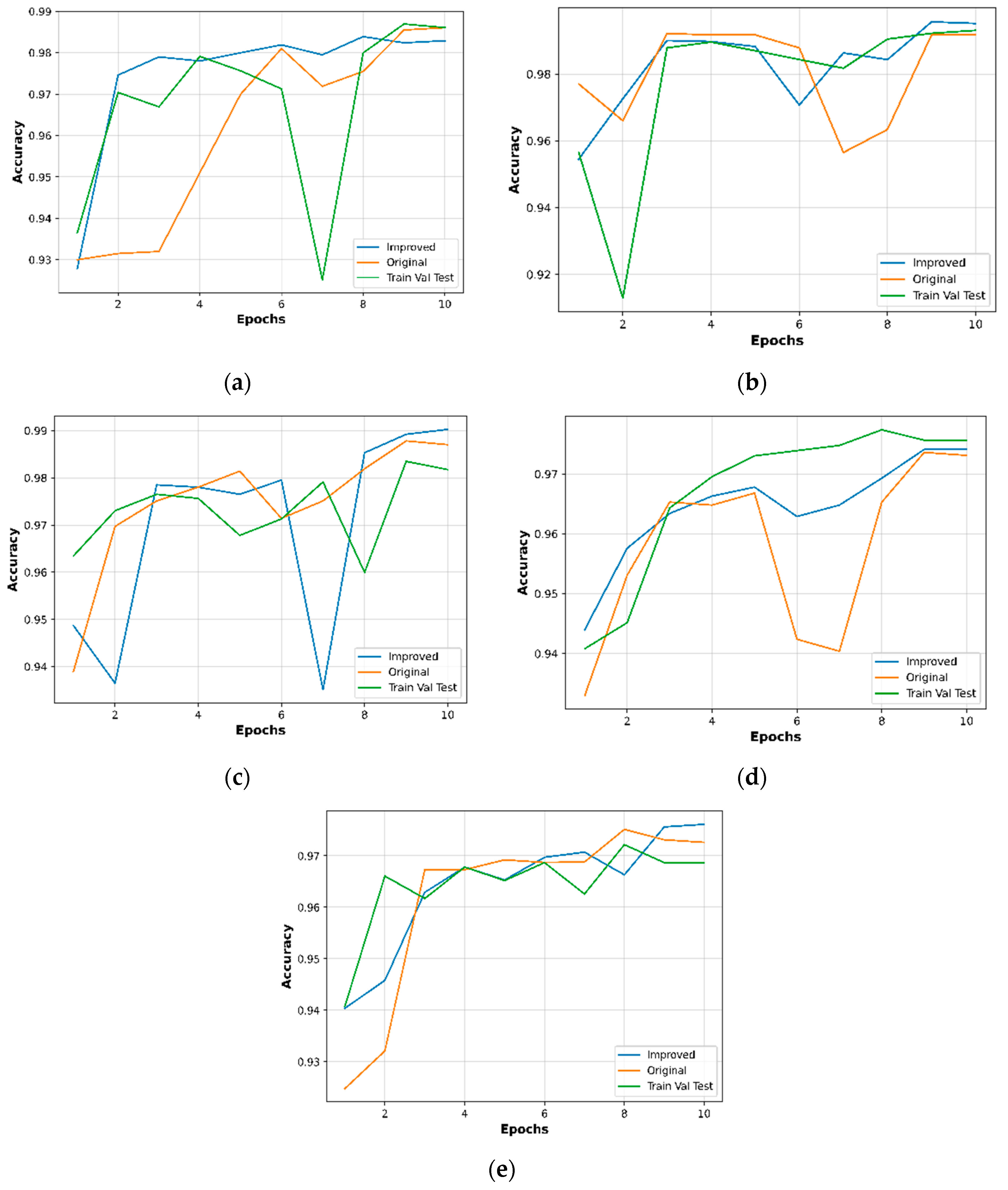 Applsci 13 03116 g008 Applsci 13 03116 g008