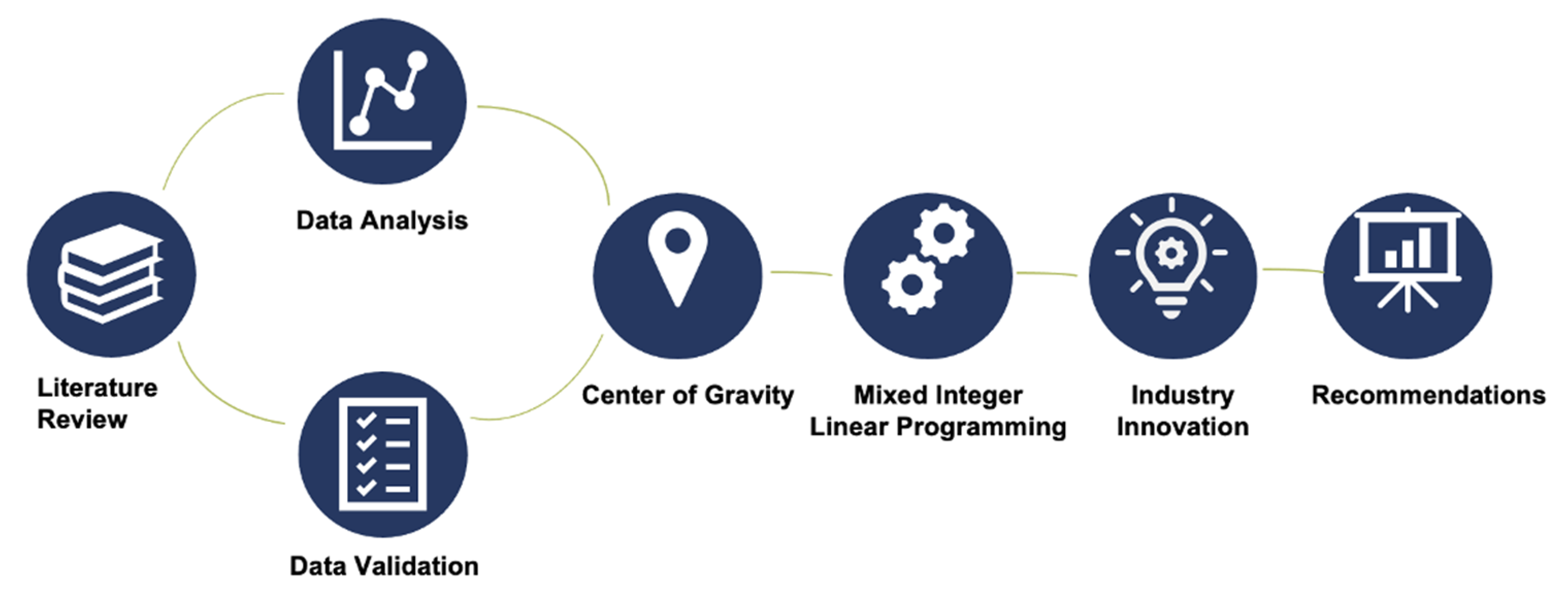 Applsci 13 03119 g002 Applsci 13 03119 g002