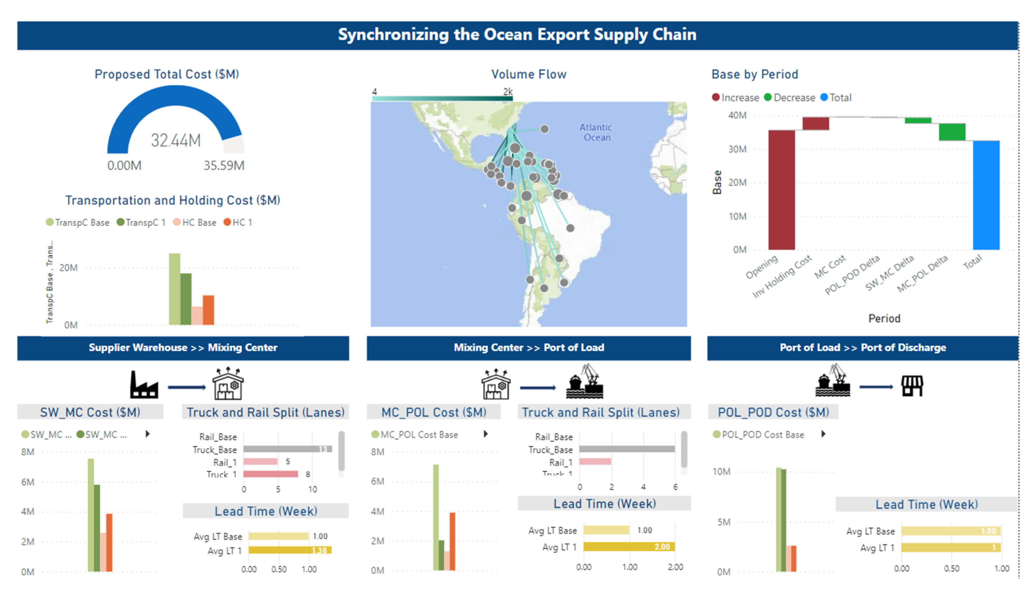 Applsci 13 03119 g004 Applsci 13 03119 g004