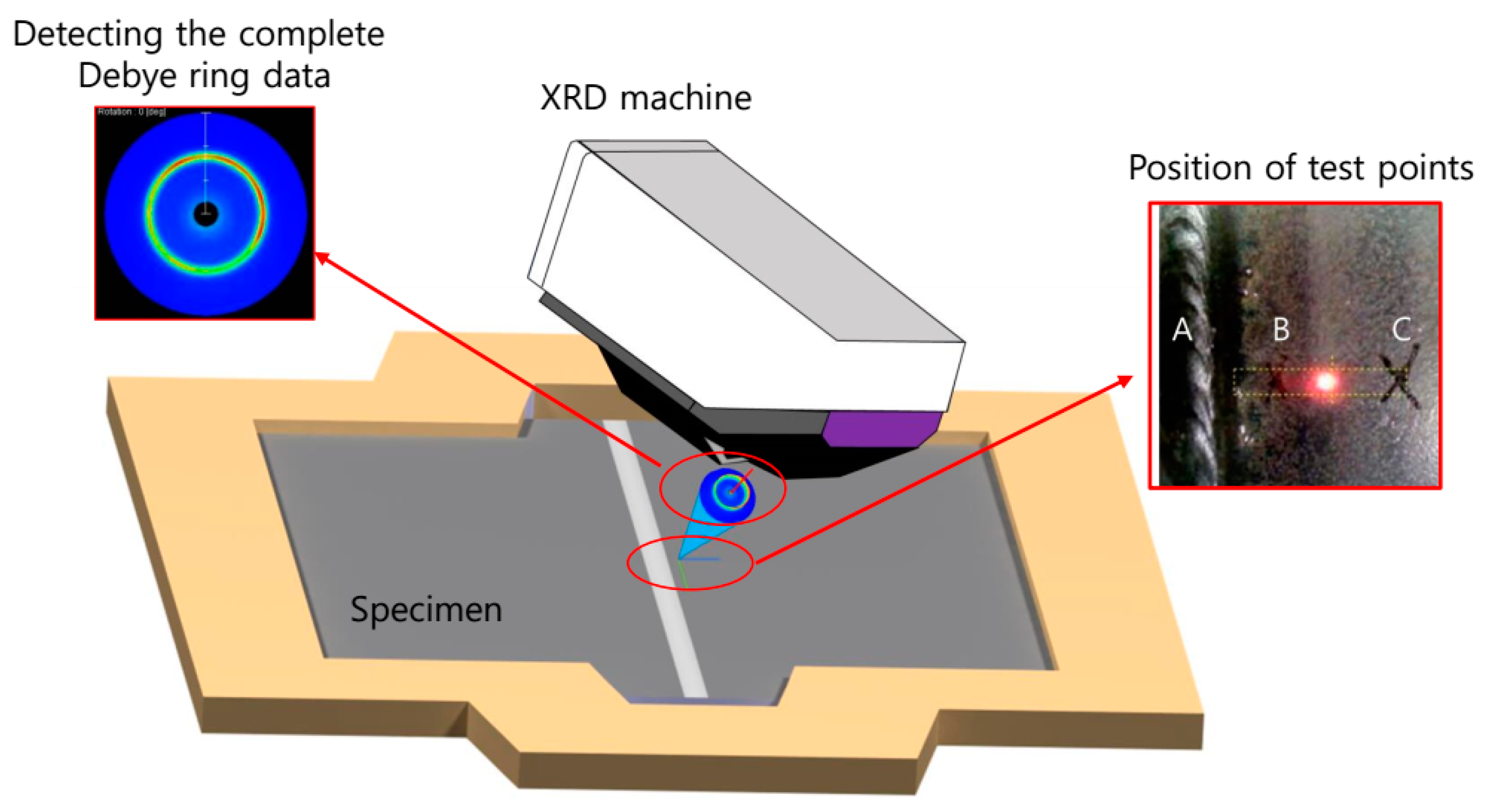 Applsci 13 03132 g005 Applsci 13 03132 g005