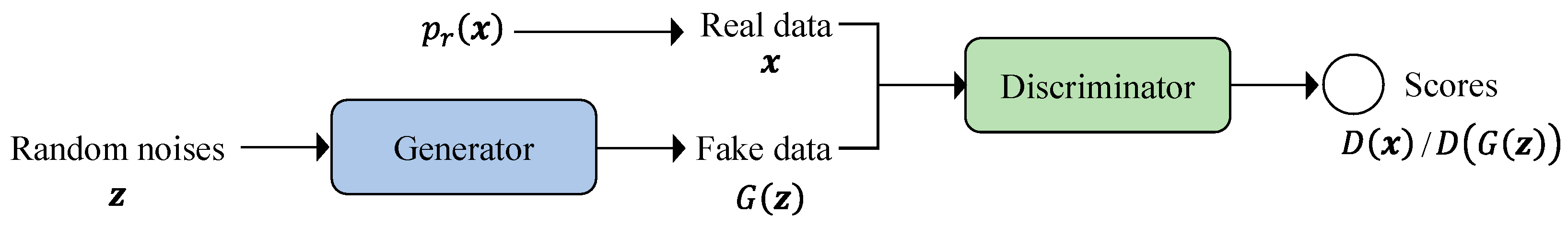 Applsci 13 03136 g001 Applsci 13 03136 g001