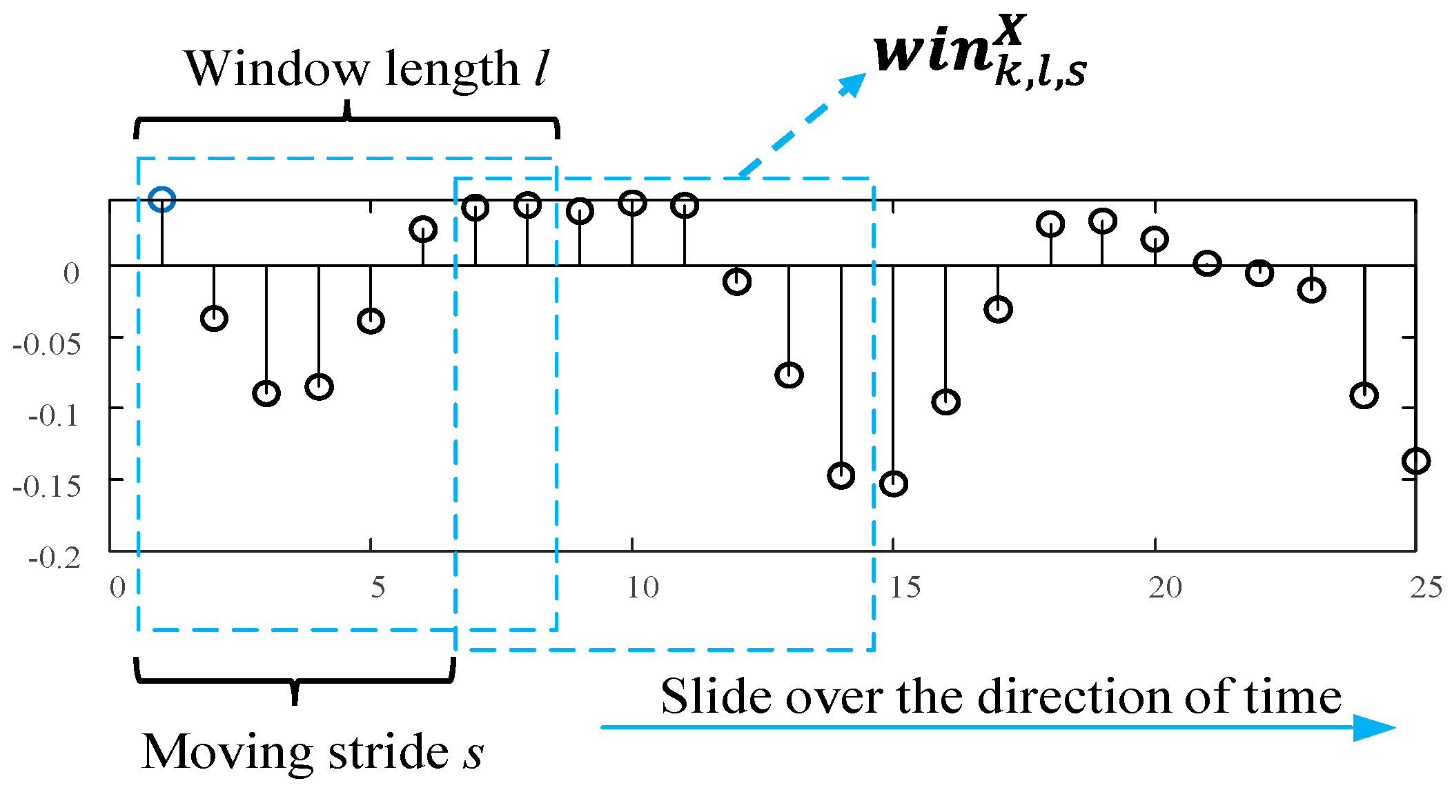 Applsci 13 03136 g006 Applsci 13 03136 g006