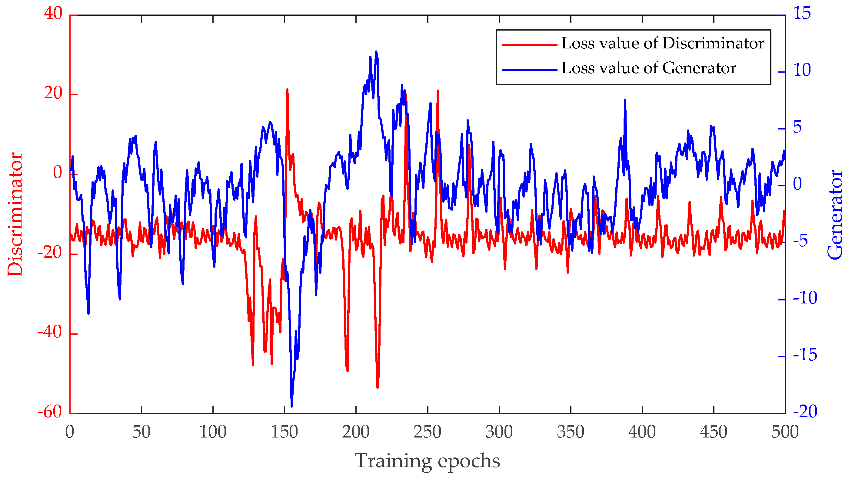 Applsci 13 03136 g010 Applsci 13 03136 g010