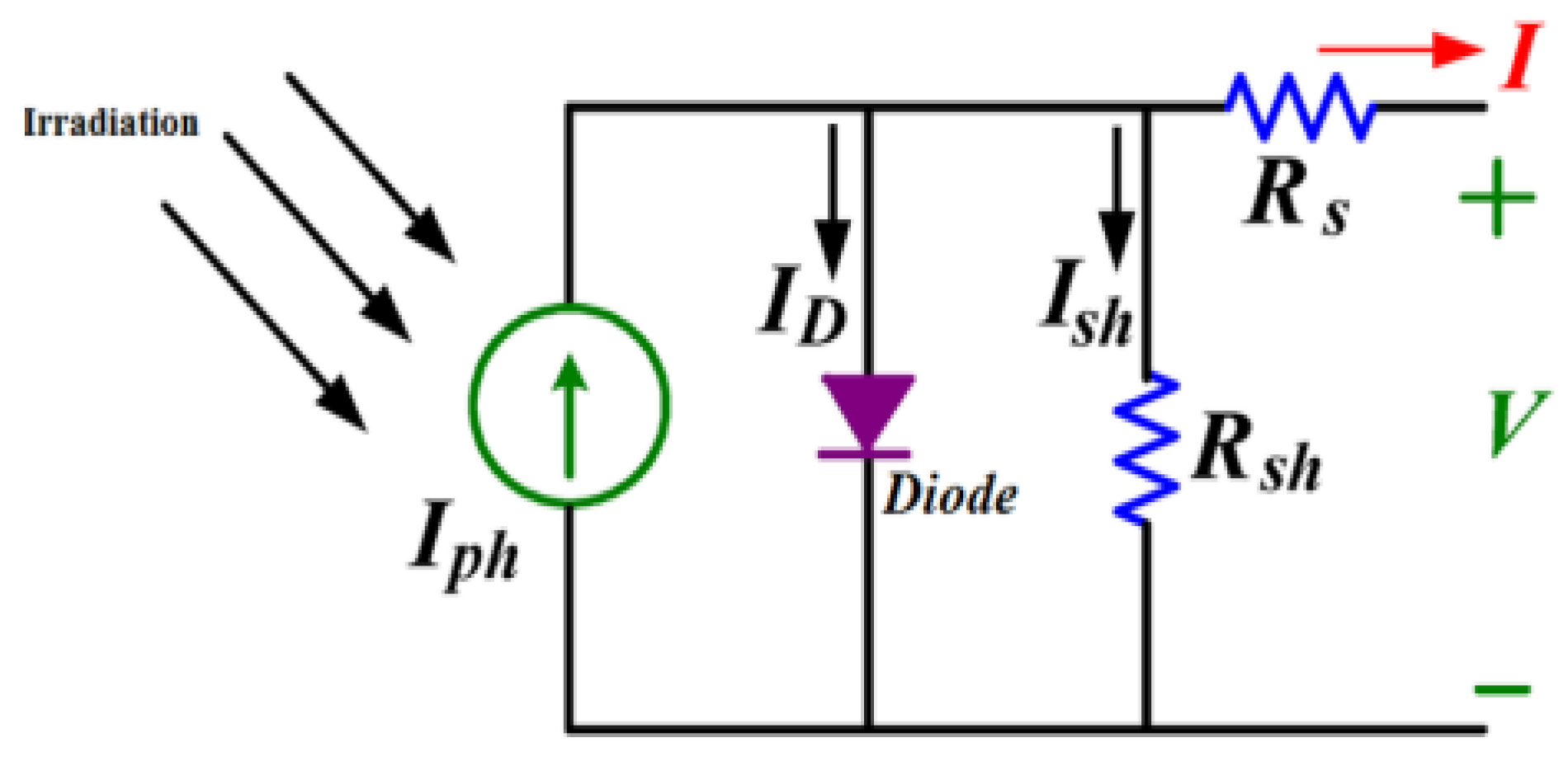 Applsci 13 03137 g002 Applsci 13 03137 g002