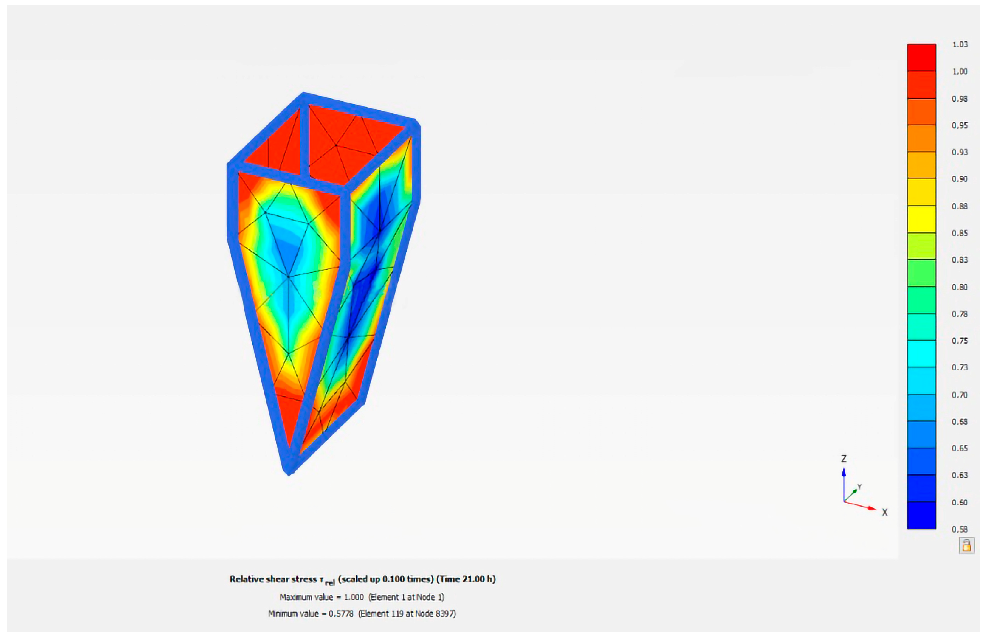 Applsci 13 03139 g010