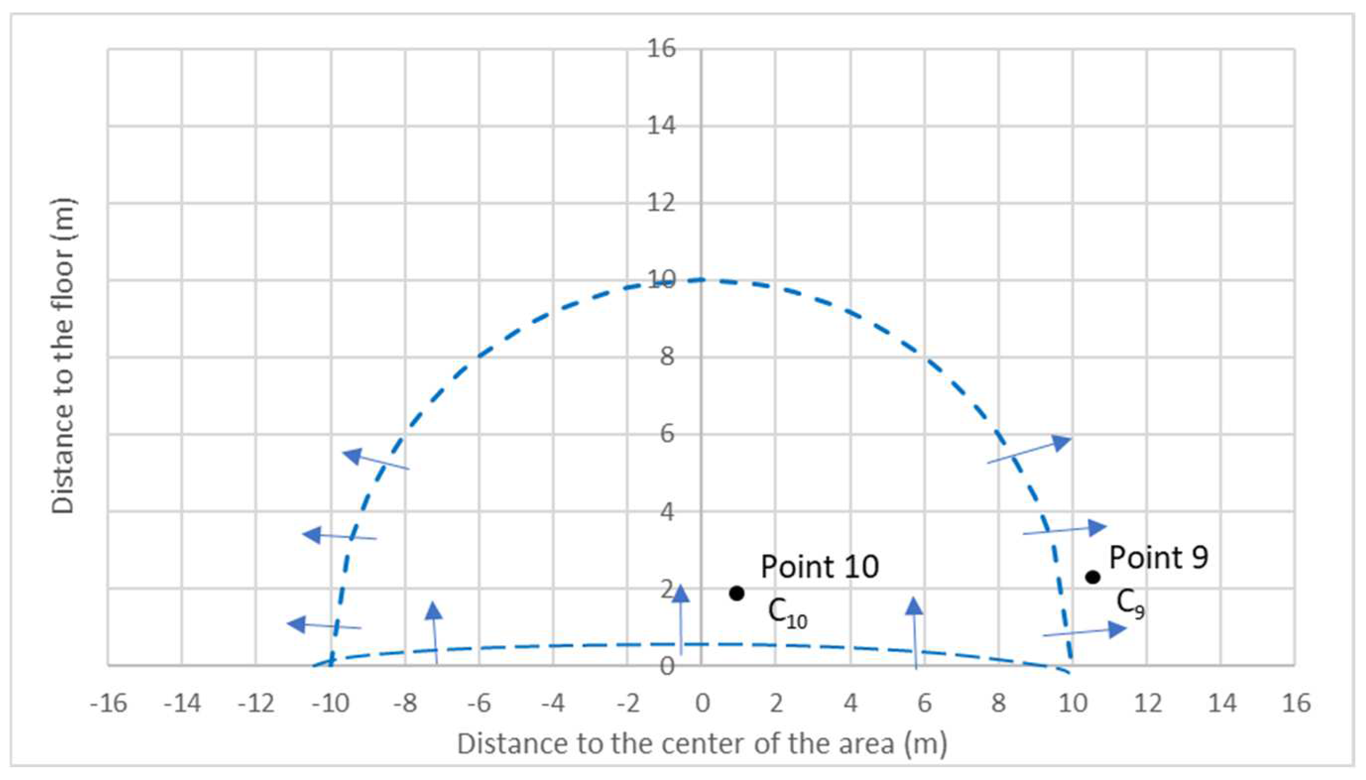 Applsci 13 03149 g005 Applsci 13 03149 g005