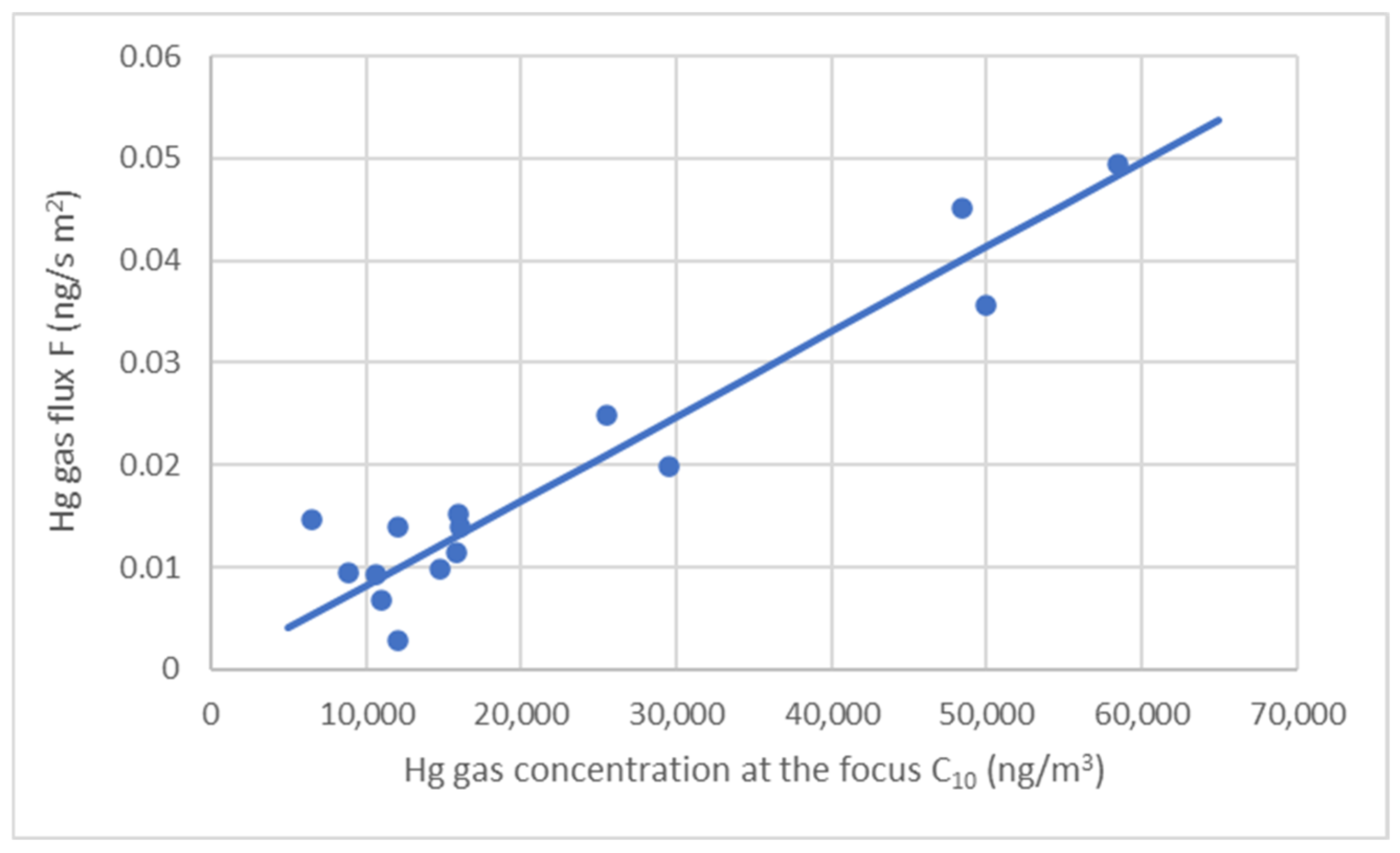 Applsci 13 03149 g006 Applsci 13 03149 g006