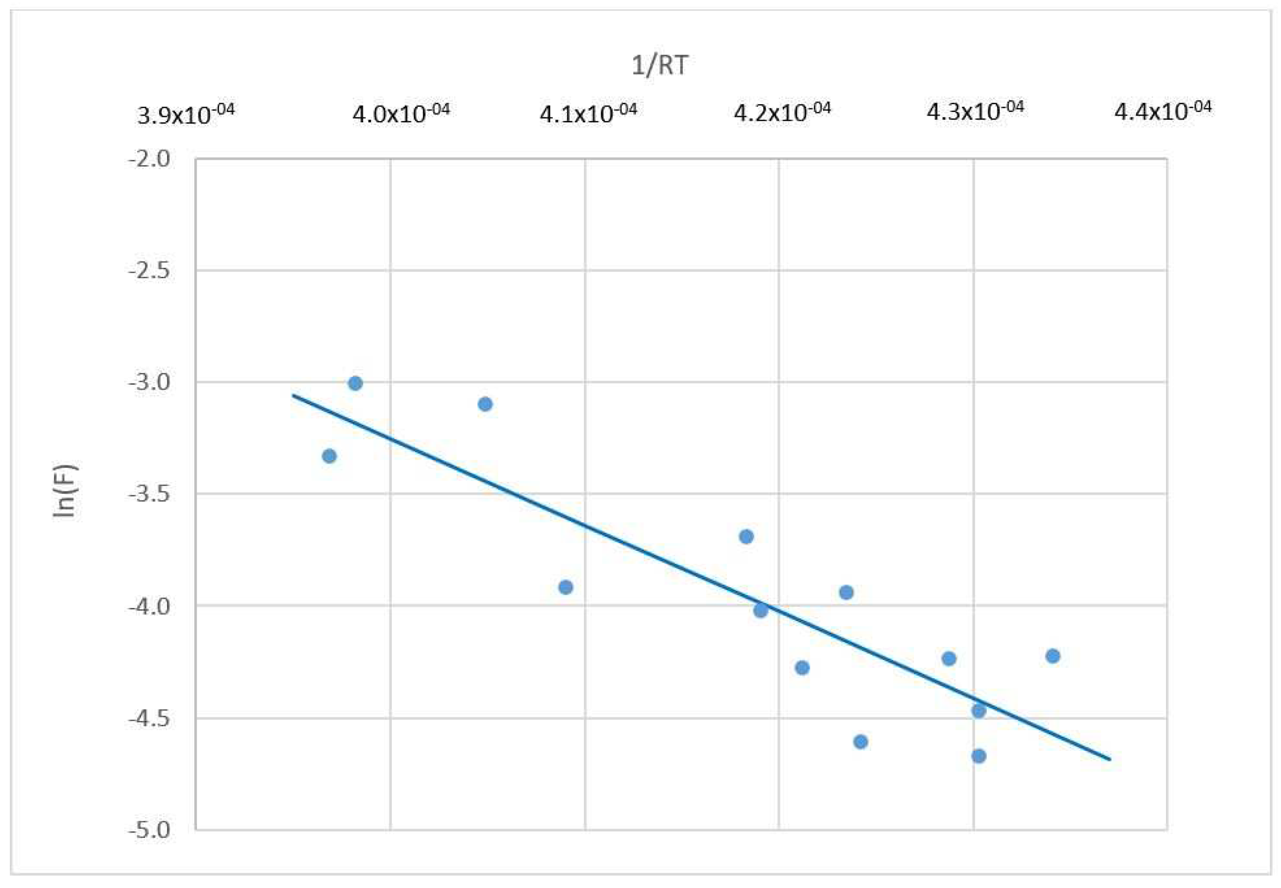 Applsci 13 03149 g007 Applsci 13 03149 g007
