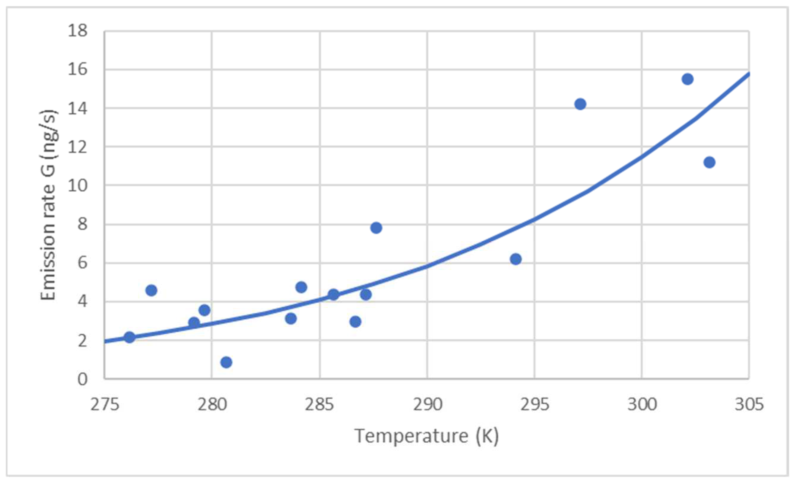 Applsci 13 03149 g008 Applsci 13 03149 g008
