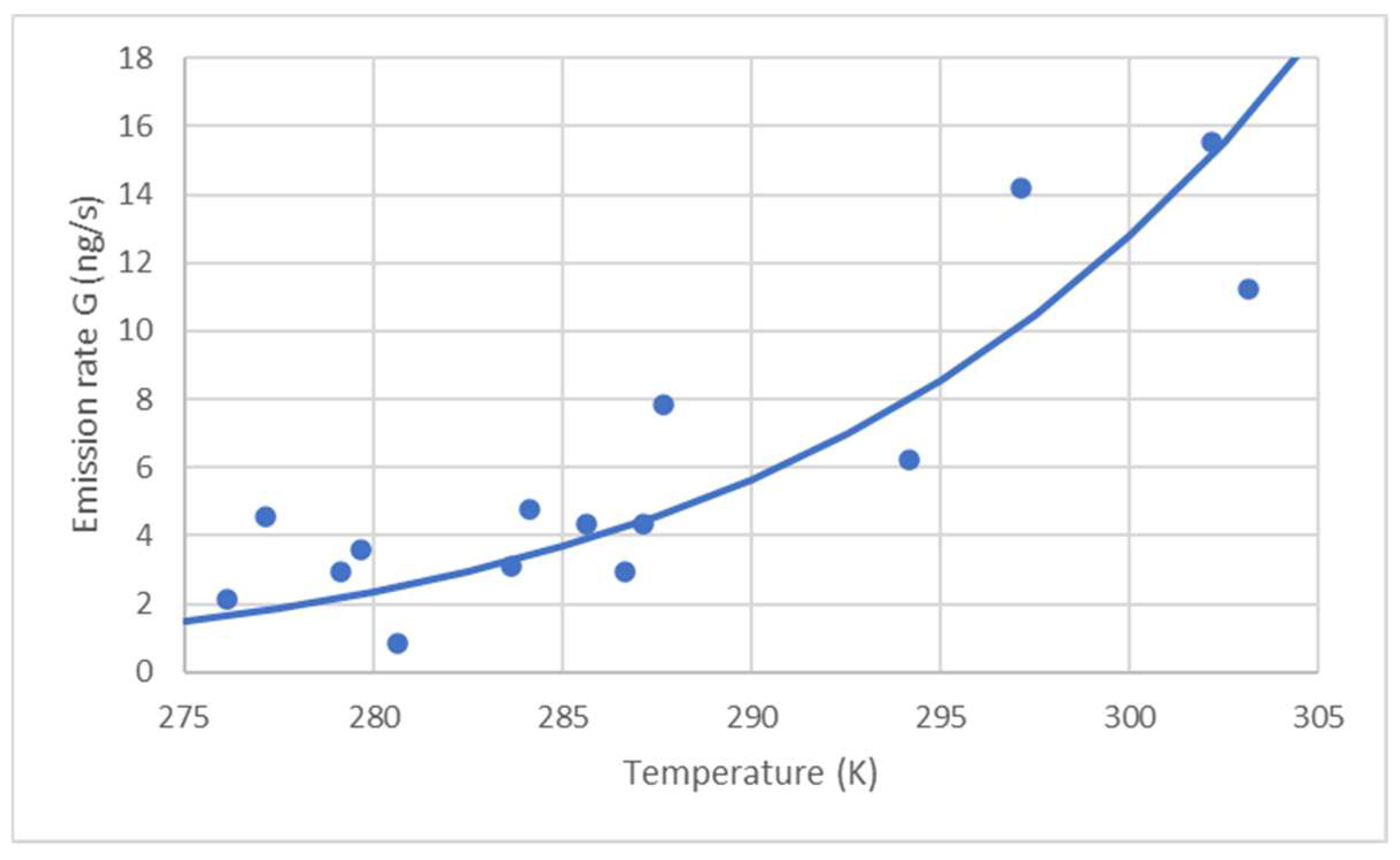 Applsci 13 03149 g011 Applsci 13 03149 g011