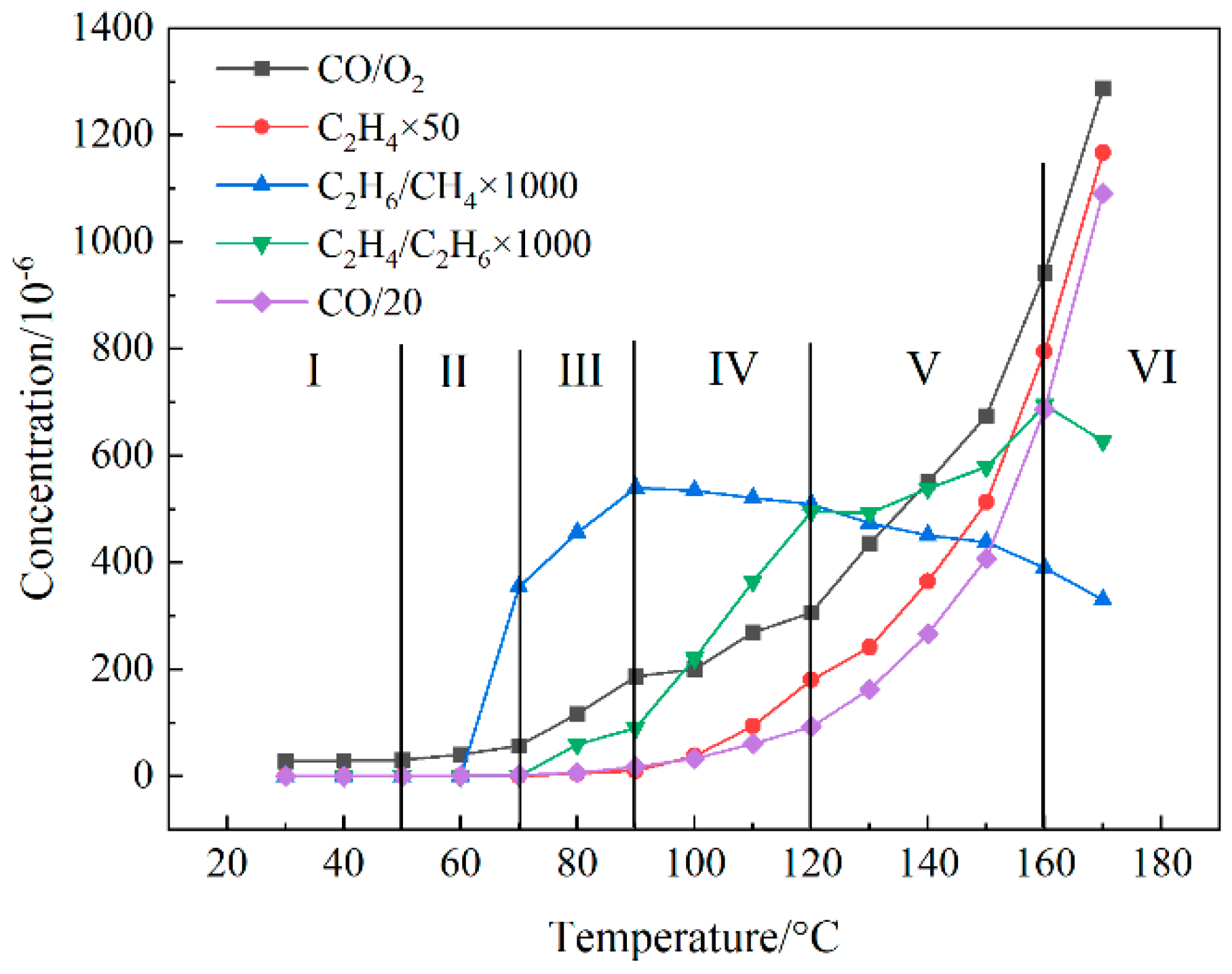 Applsci 13 03154 g002 Applsci 13 03154 g002