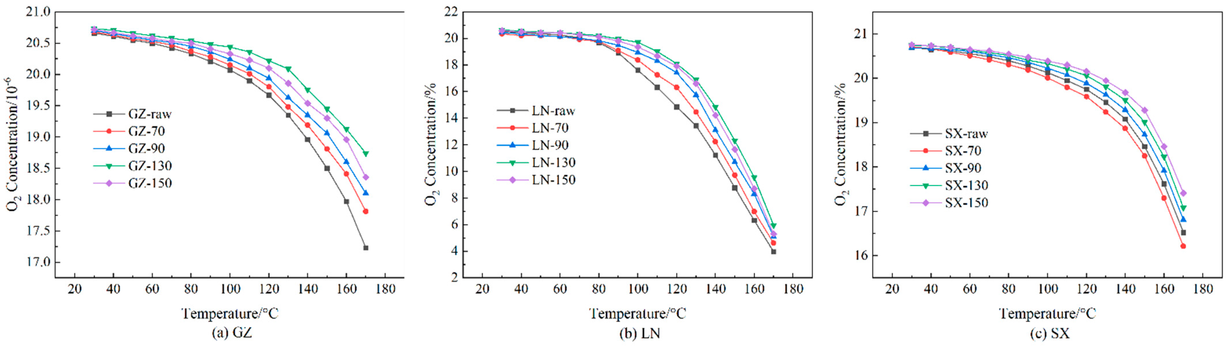 Applsci 13 03154 g003 Applsci 13 03154 g003