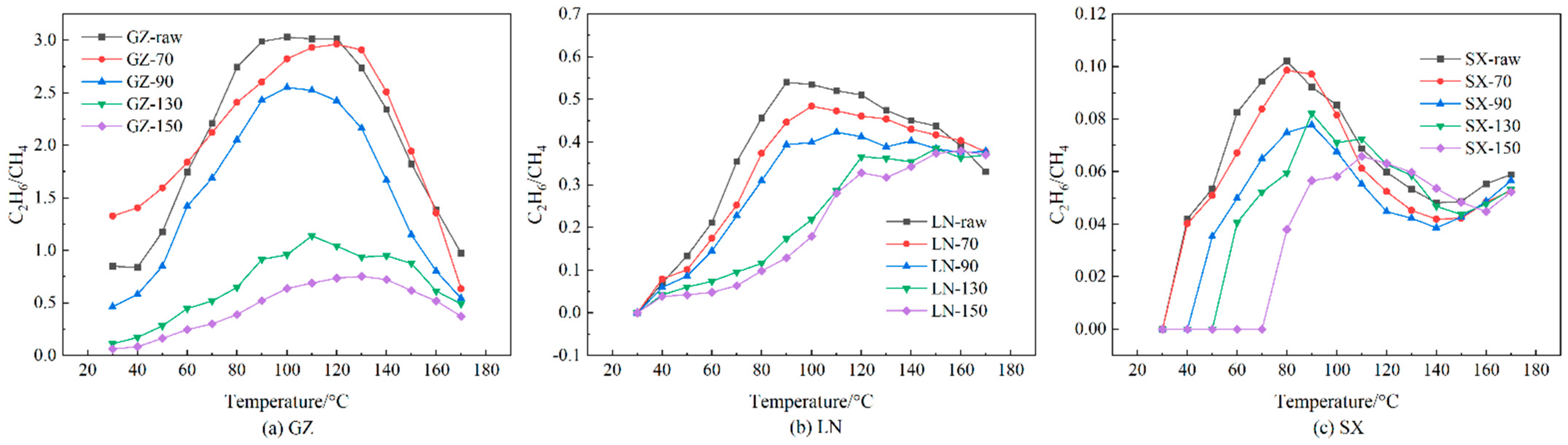 Applsci 13 03154 g007 Applsci 13 03154 g007