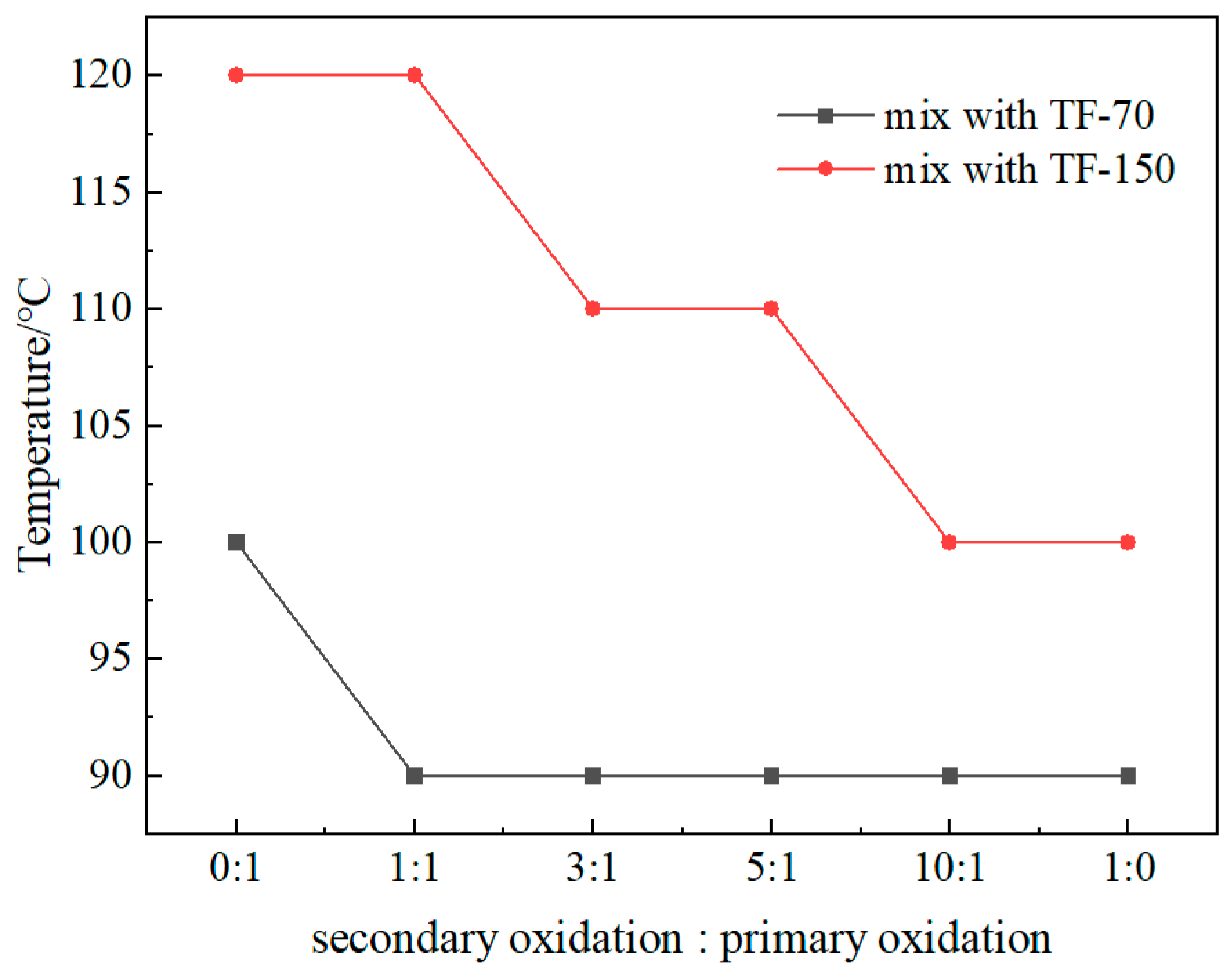 Applsci 13 03154 g008 Applsci 13 03154 g008