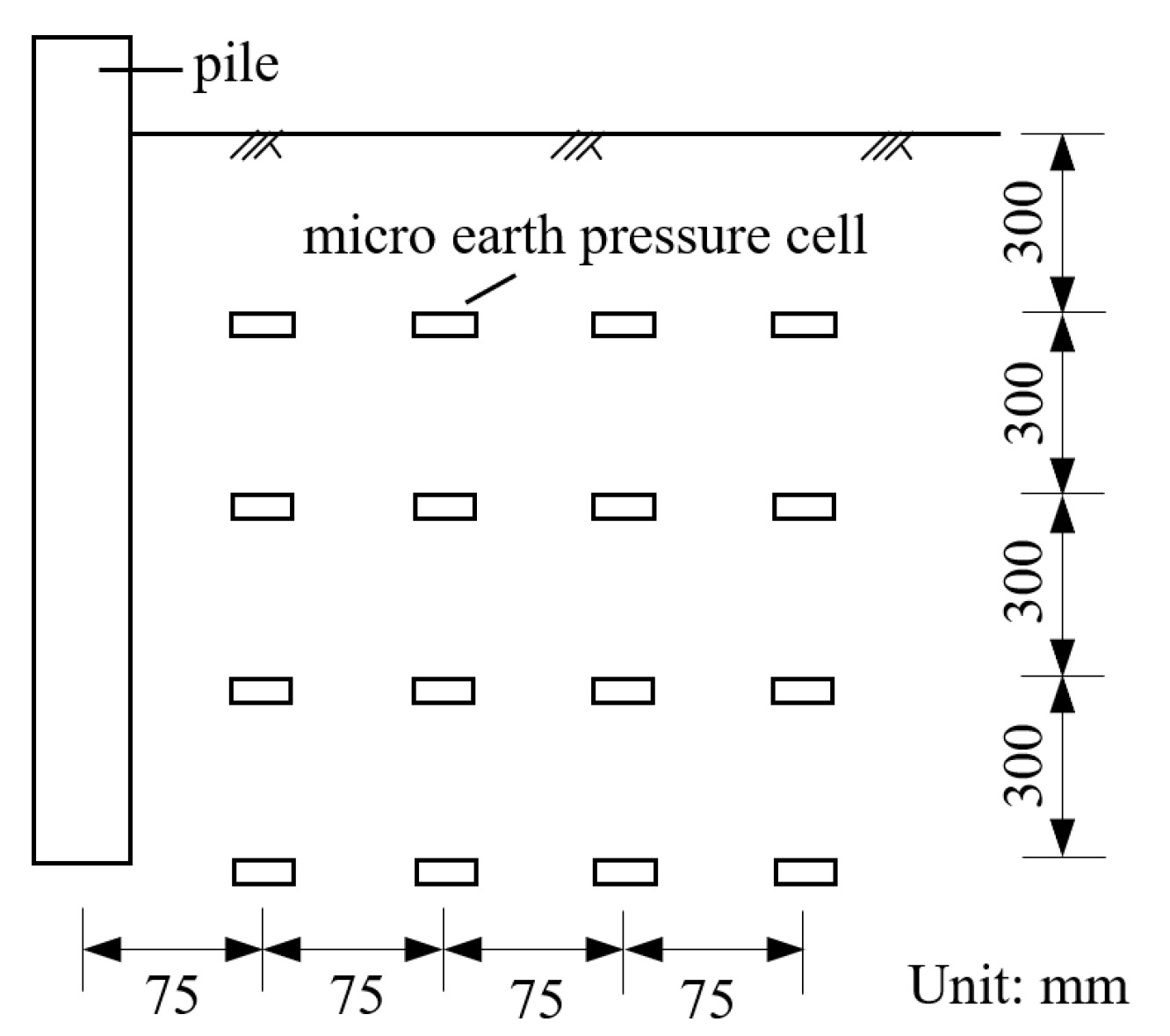 Applsci 13 03158 g002 Applsci 13 03158 g002