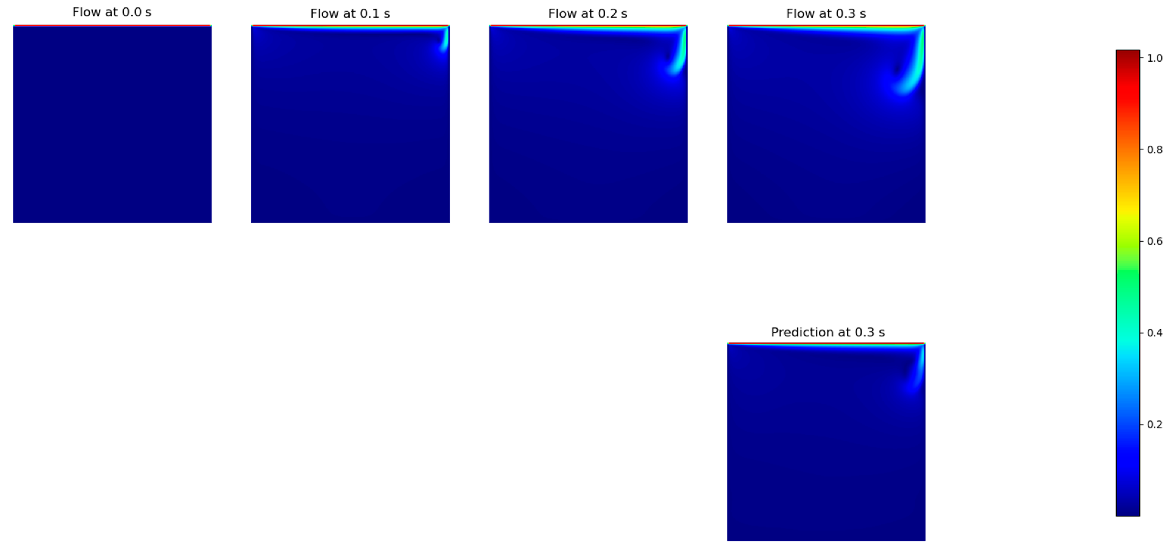 Applsci 13 03165 g005 Applsci 13 03165 g005
