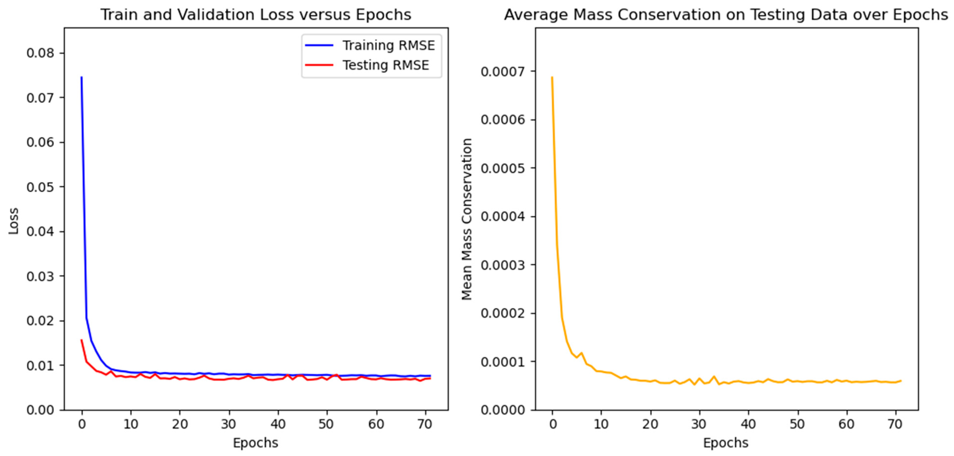 Applsci 13 03165 g006 Applsci 13 03165 g006