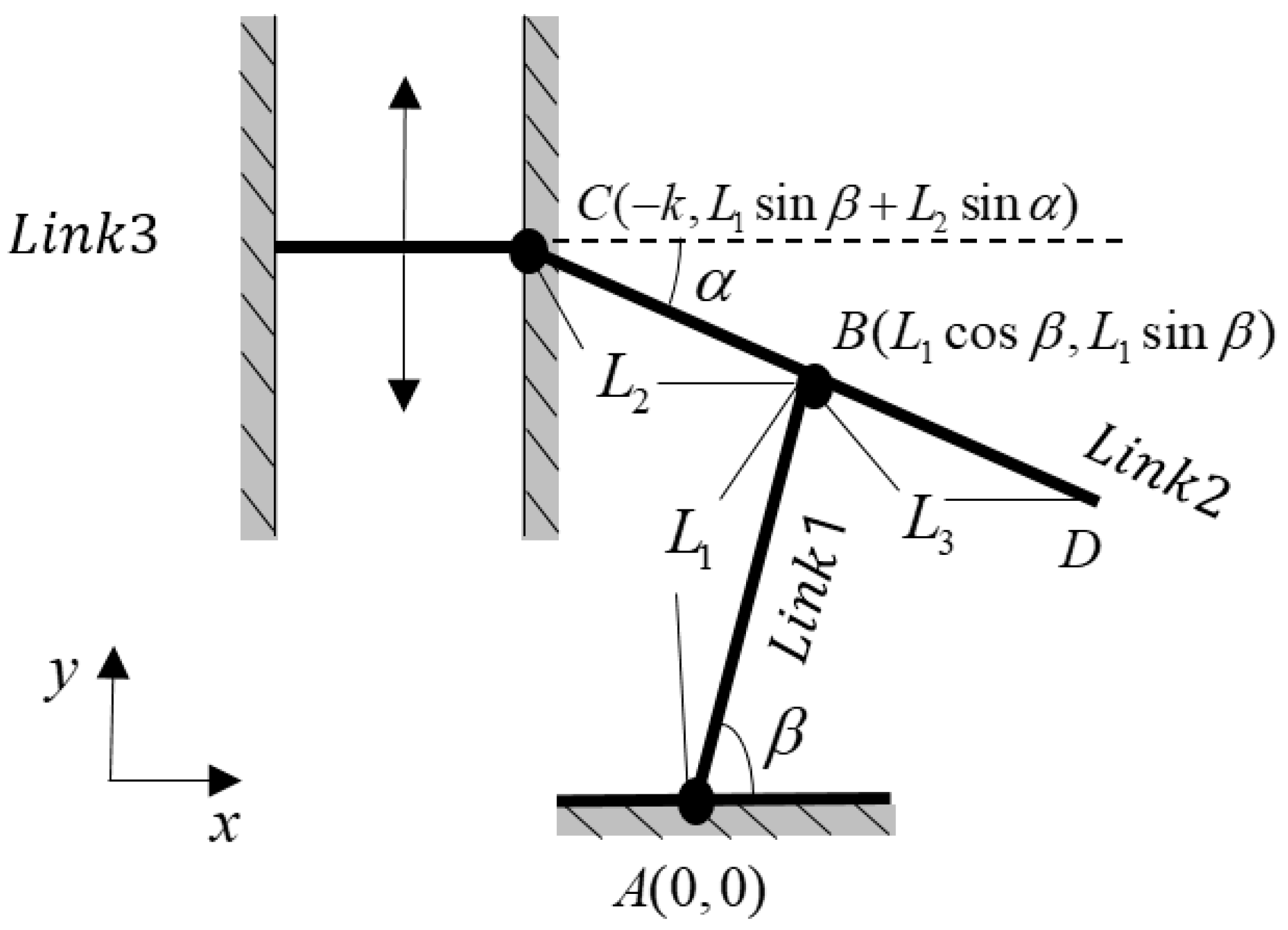Applsci 13 03167 g003