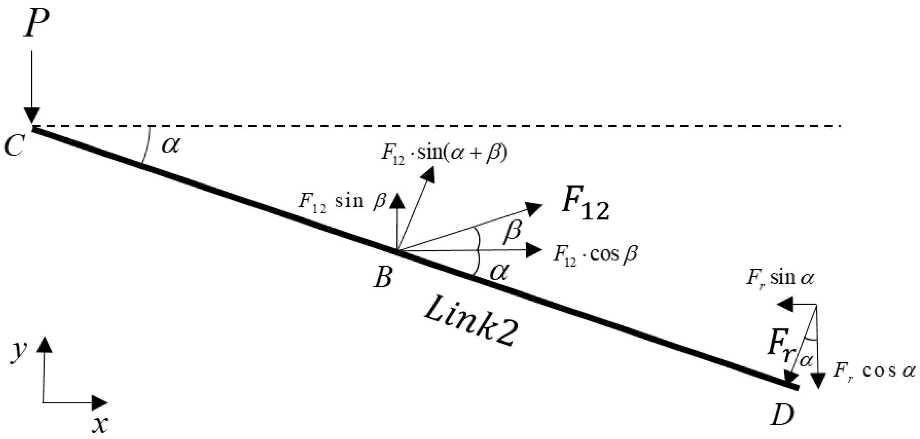 Applsci 13 03167 g004
