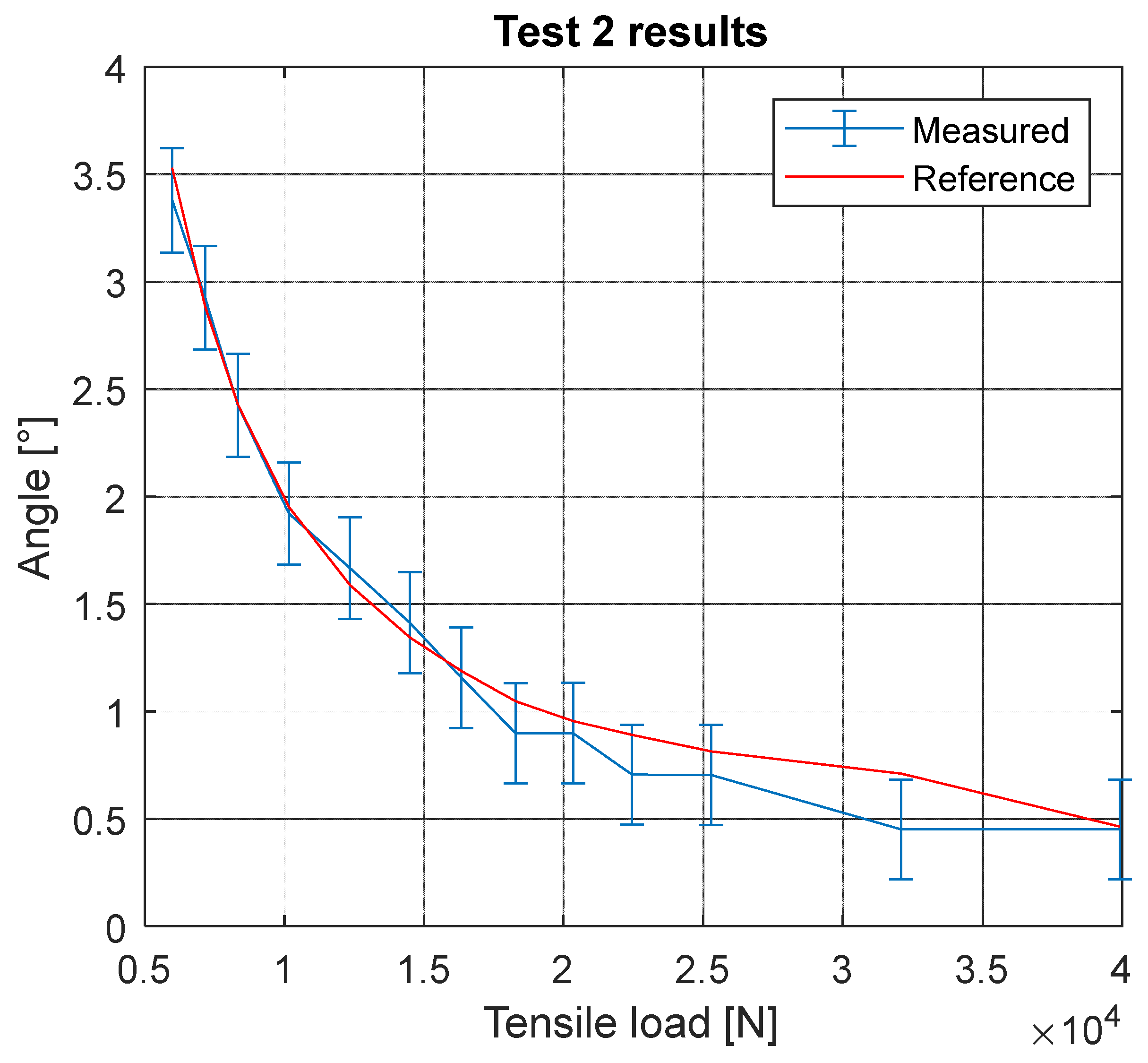 Applsci 13 03175 g009