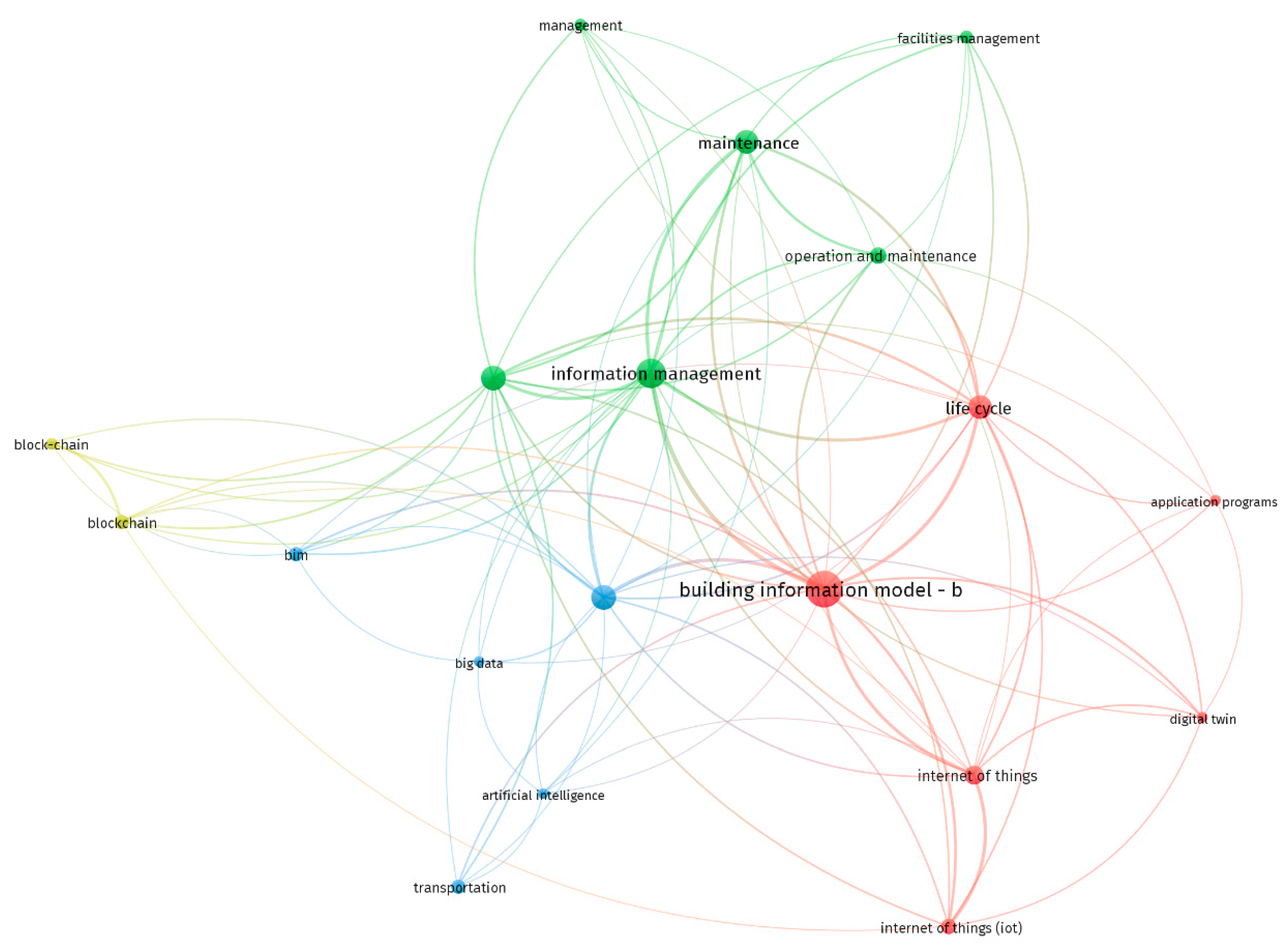 Applsci 13 03176 g002 Applsci 13 03176 g002