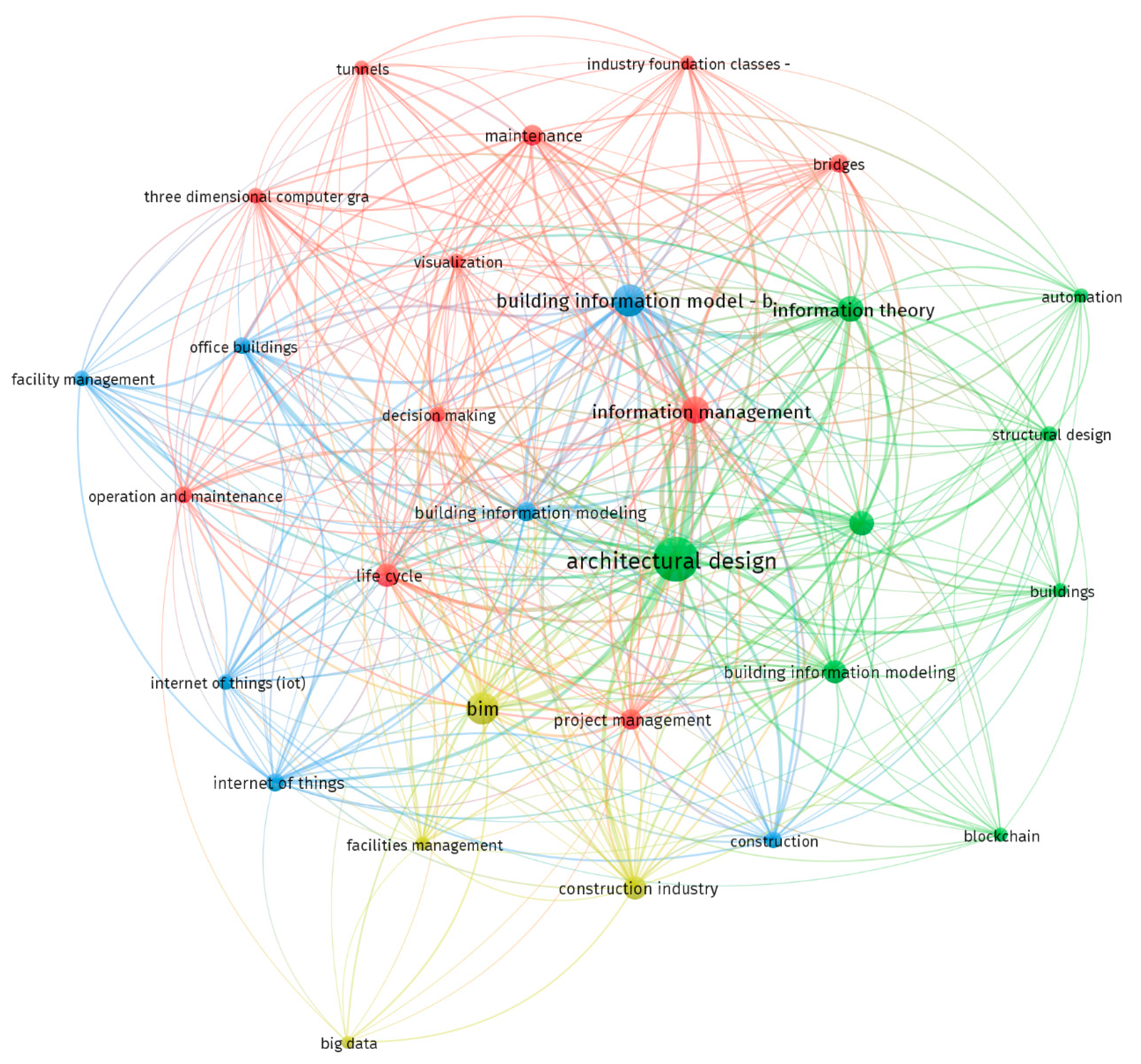 Applsci 13 03176 g003 Applsci 13 03176 g003