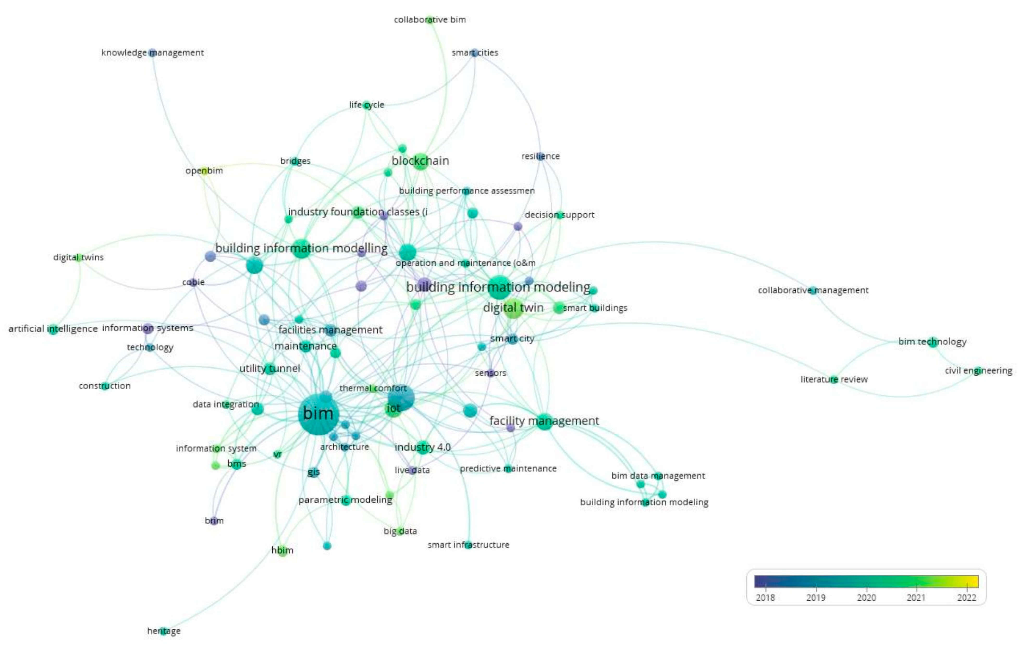 Applsci 13 03176 g004 Applsci 13 03176 g004