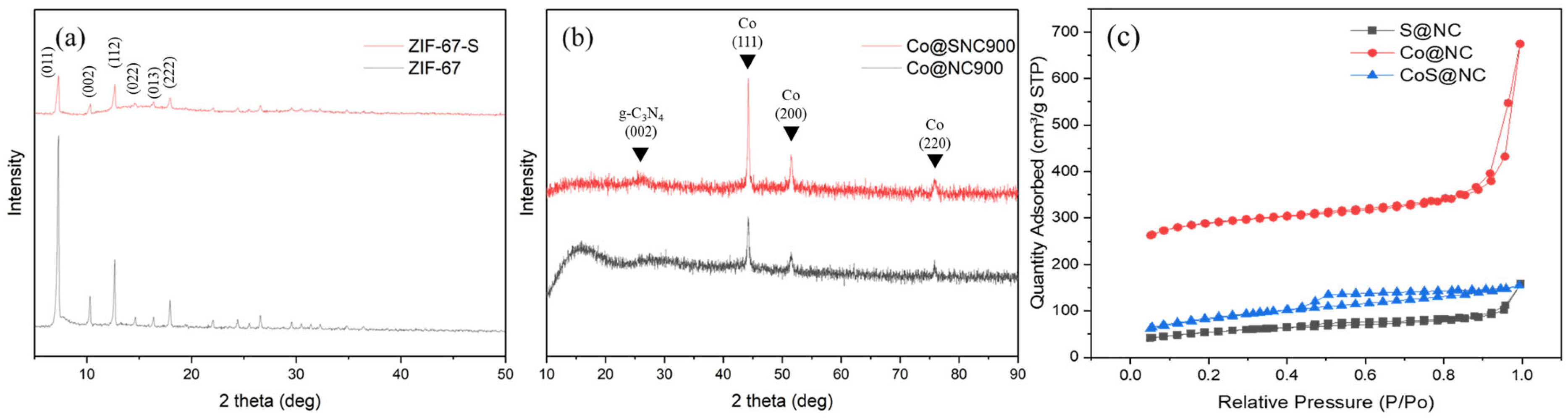 Applsci 13 03182 g002 Applsci 13 03182 g002