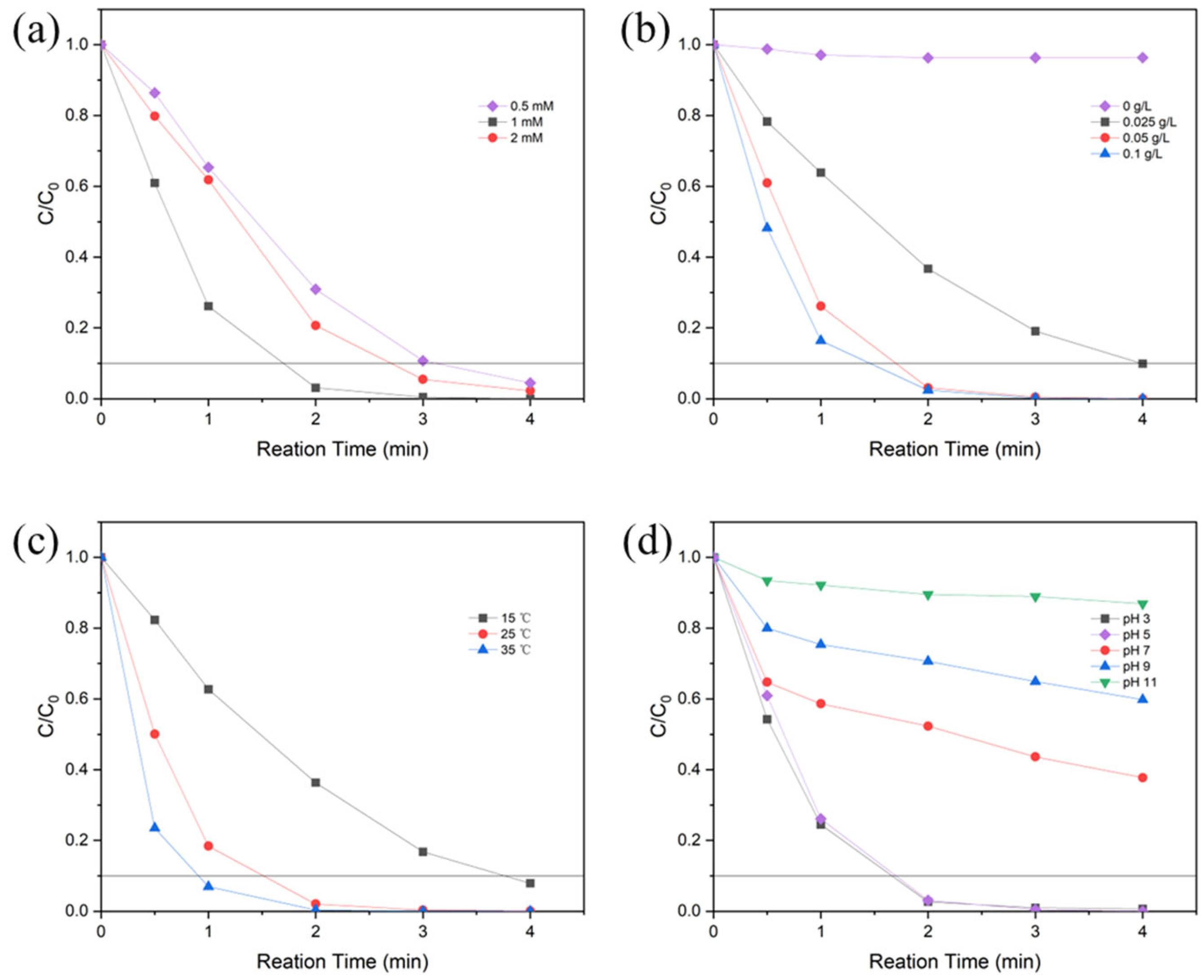 Applsci 13 03182 g004 Applsci 13 03182 g004