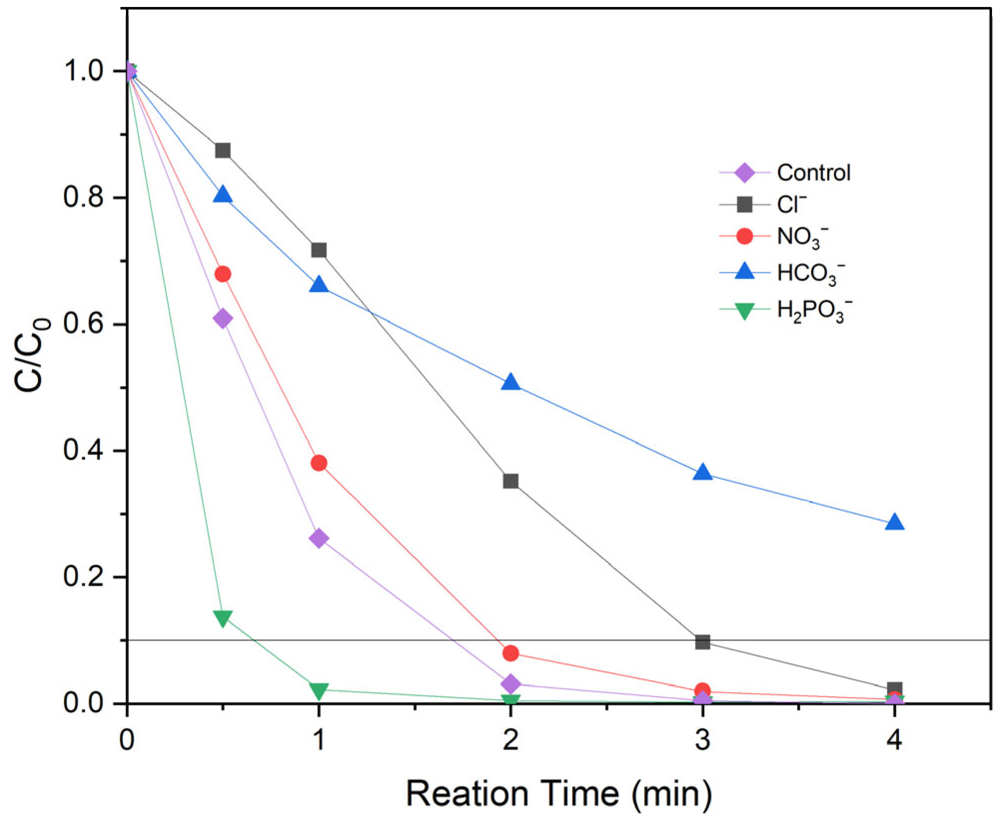 Applsci 13 03182 g005 Applsci 13 03182 g005