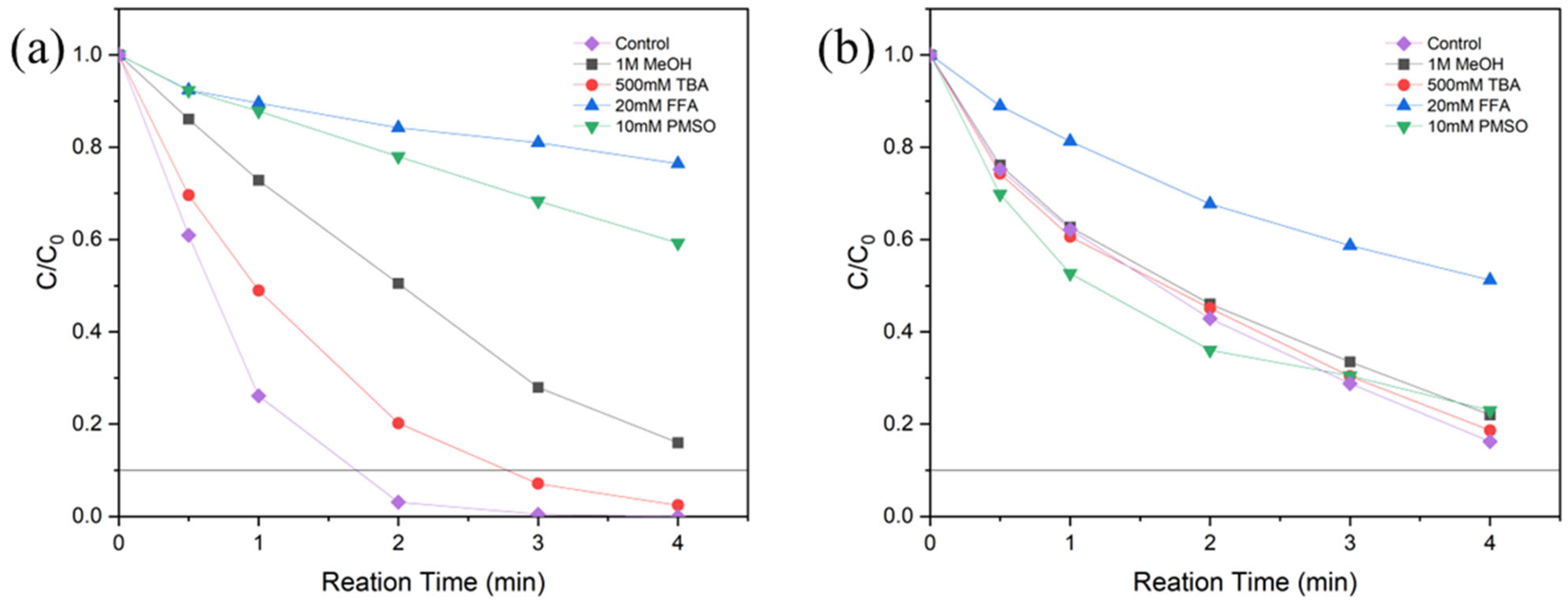 Applsci 13 03182 g008 Applsci 13 03182 g008