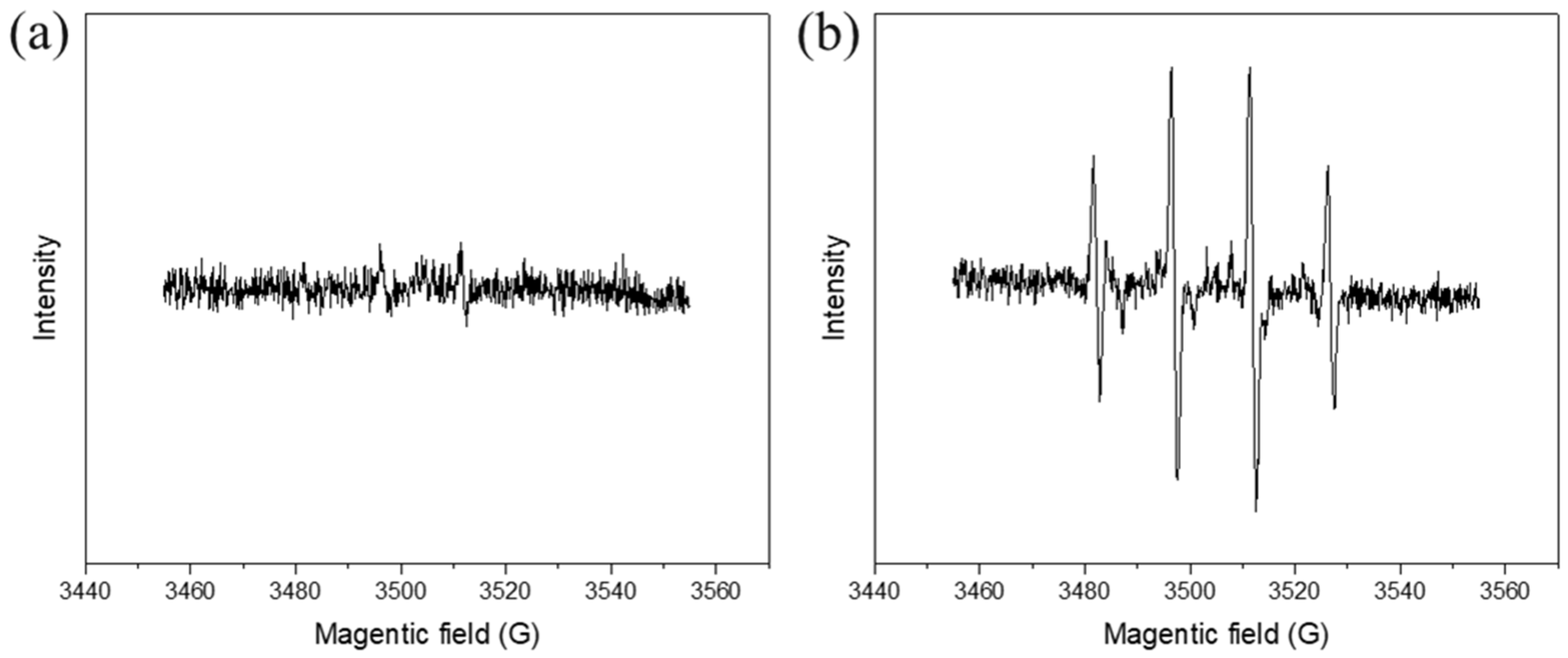 Applsci 13 03182 g009 Applsci 13 03182 g009