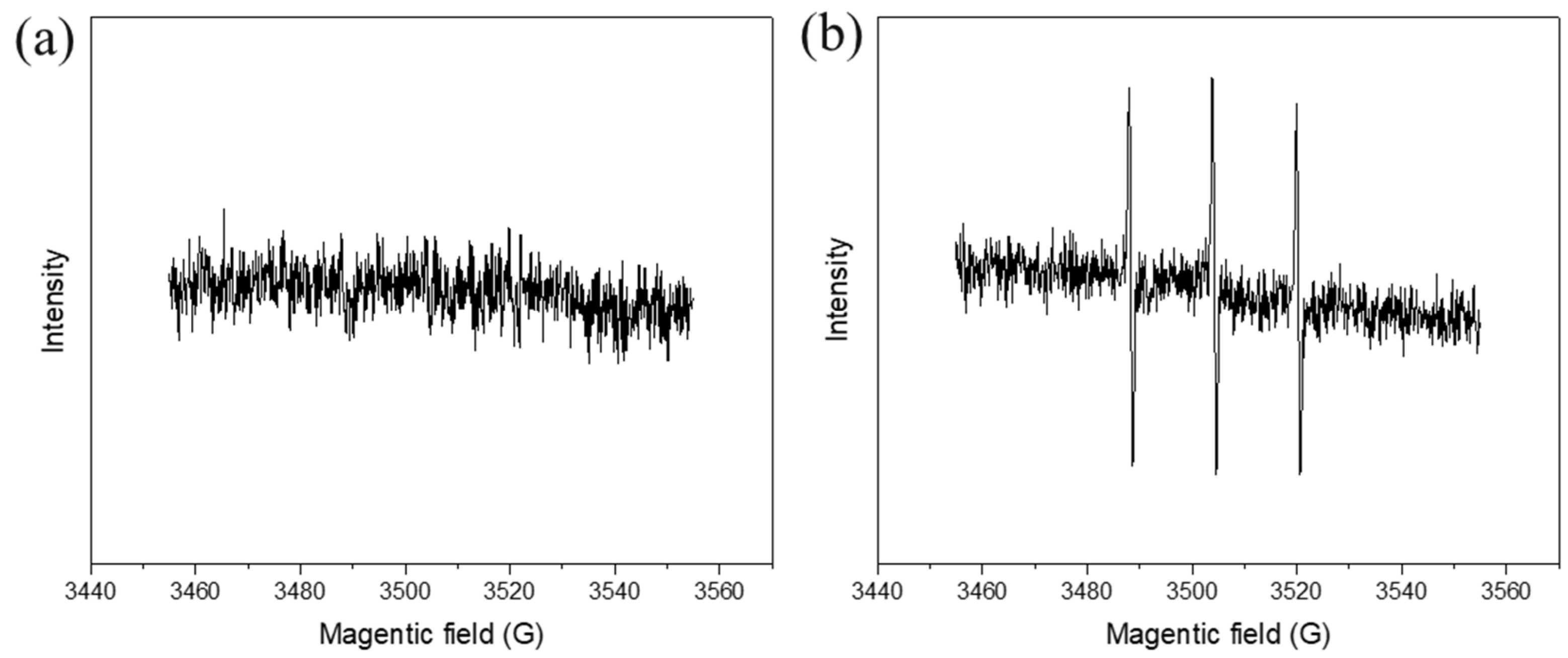 Applsci 13 03182 g010 Applsci 13 03182 g010