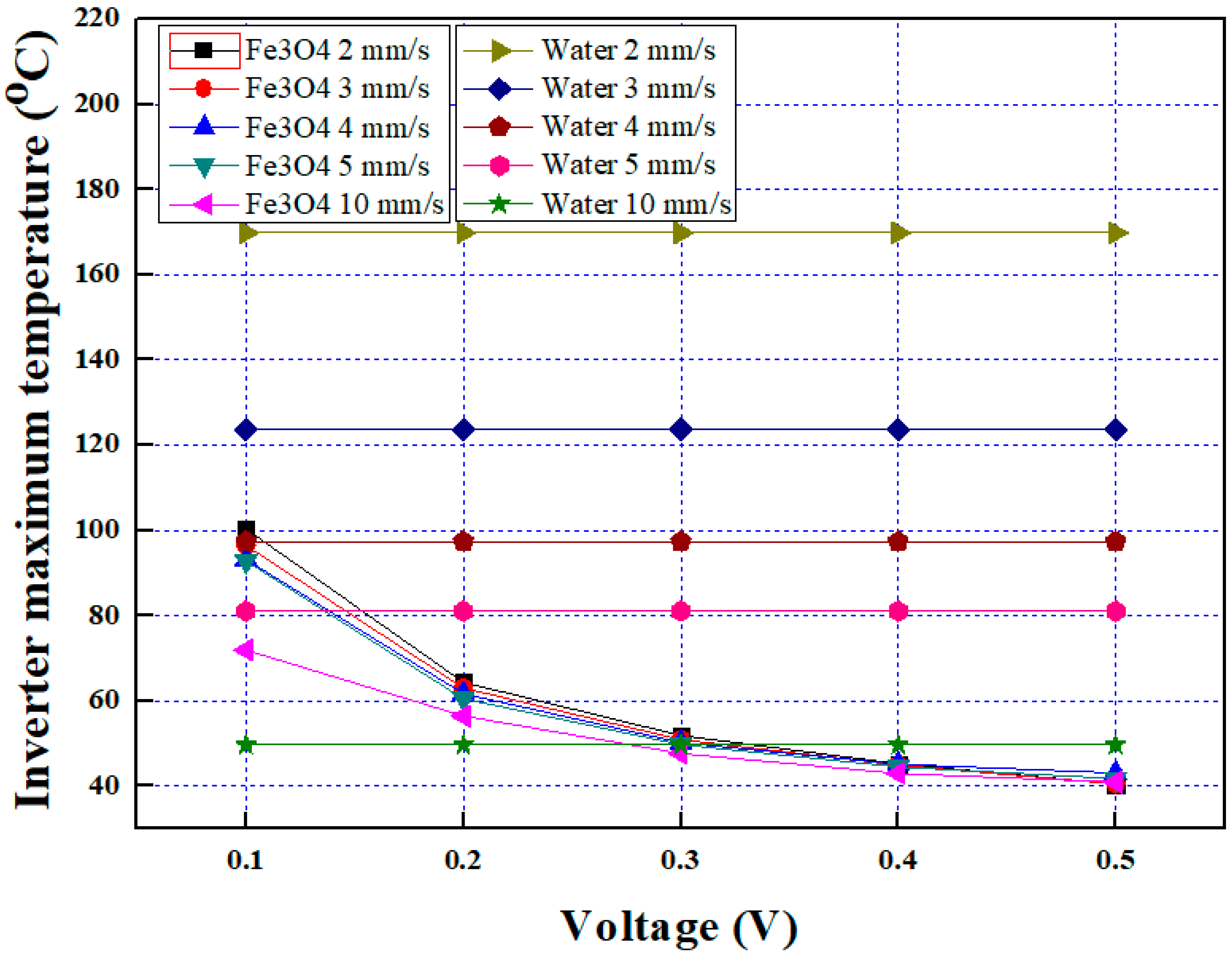 Applsci 13 03189 g008 Applsci 13 03189 g008