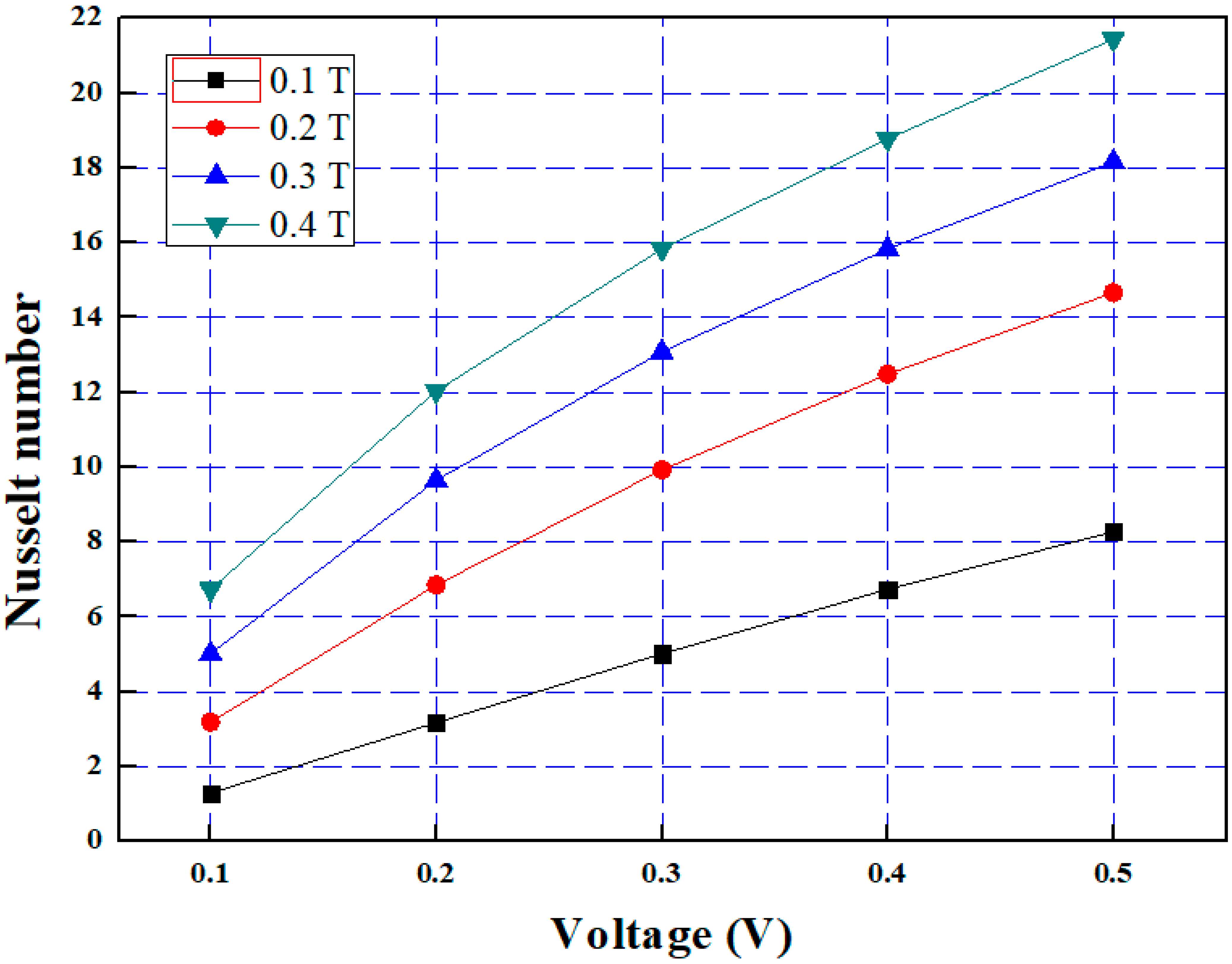 Applsci 13 03189 g012 Applsci 13 03189 g012