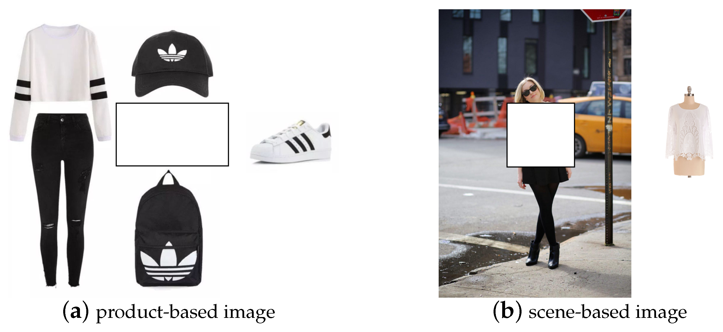 Applied Sciences | Free Full-Text | Body Shape-Aware Object-Level Outfit  Completion for Full-Body Portrait Images