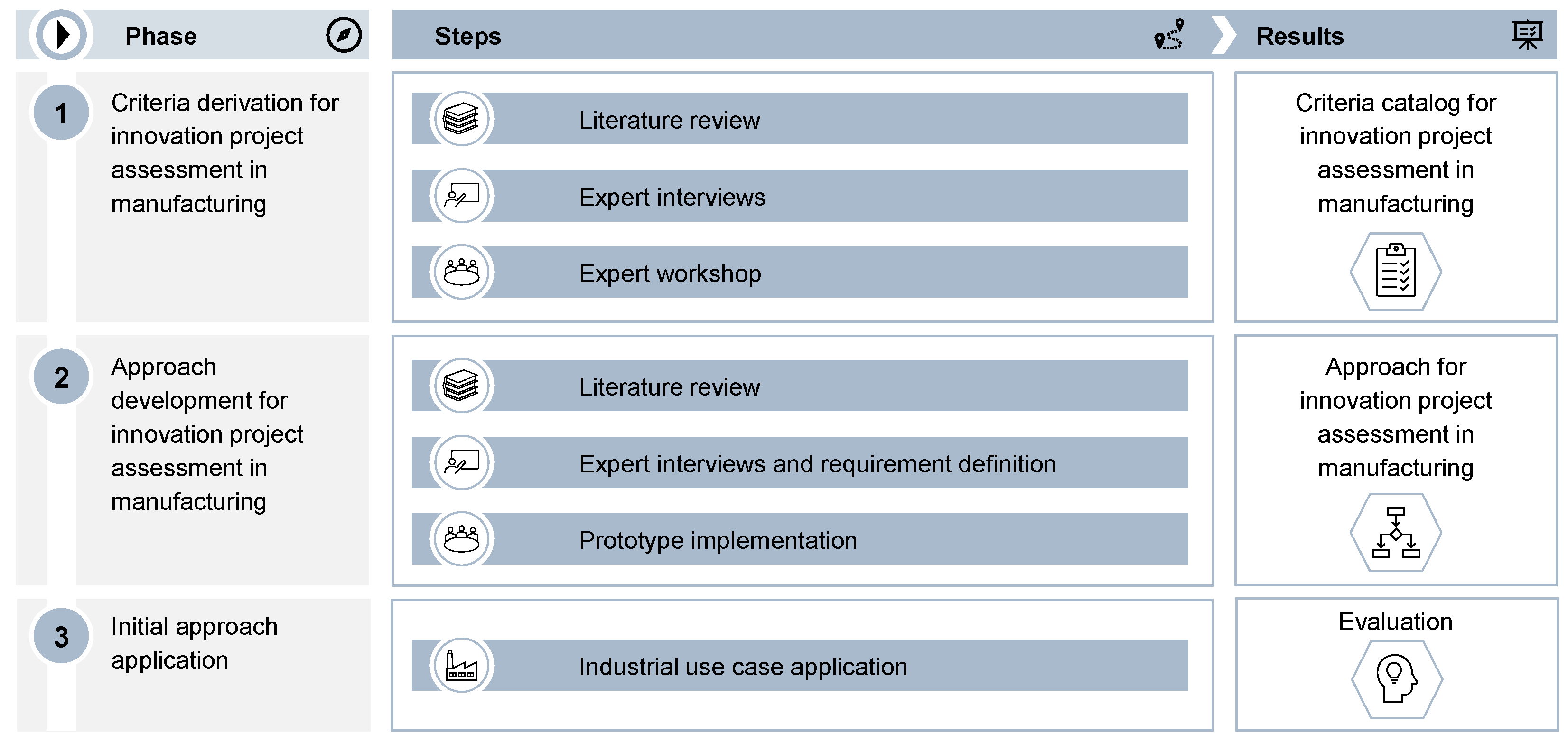 Applsci 13 03221 g002