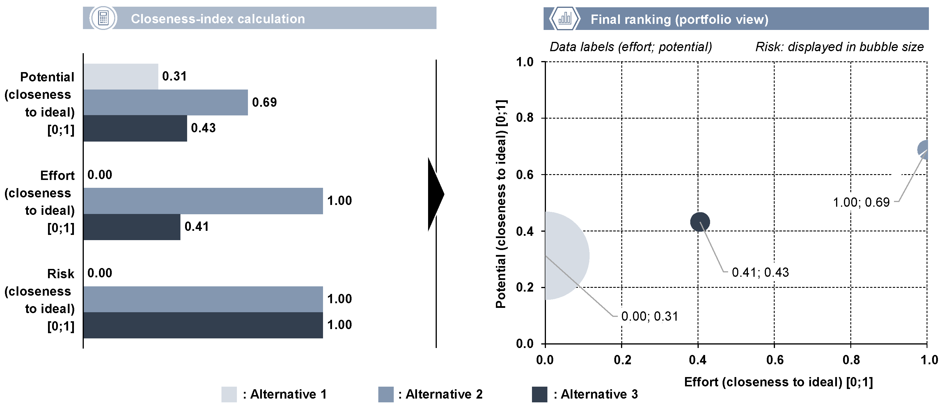 Applsci 13 03221 g009